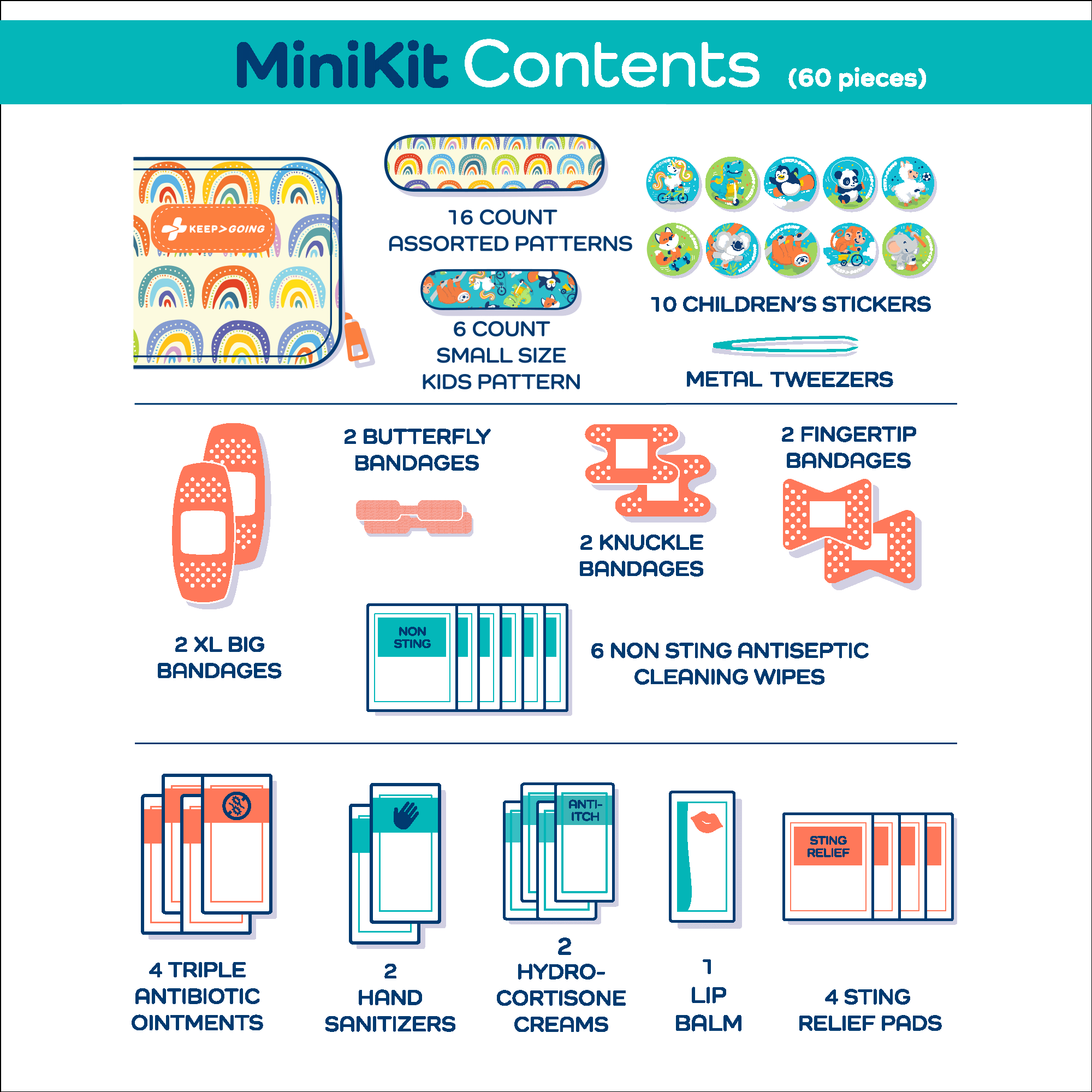 First Aid "loaded" Minikit (60 Pcs)