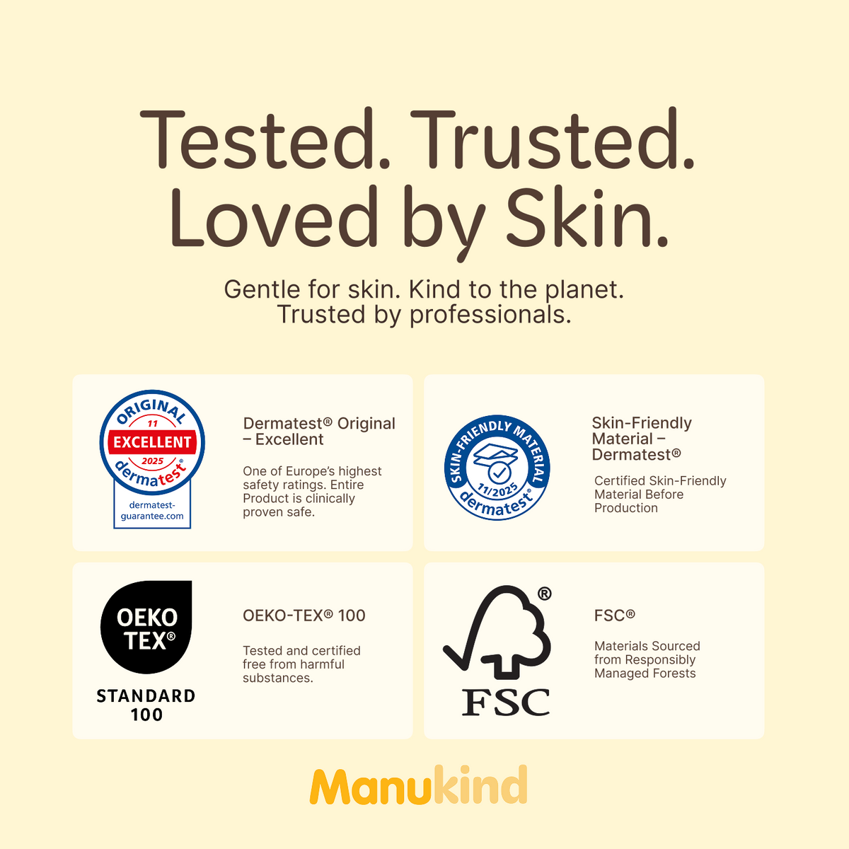 Manuka Honey Baby Wipes
