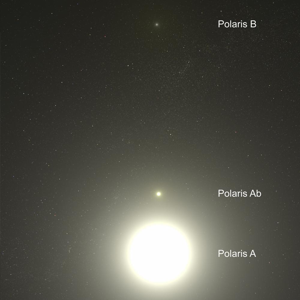 Two Little Stars: Polaris Ab And B