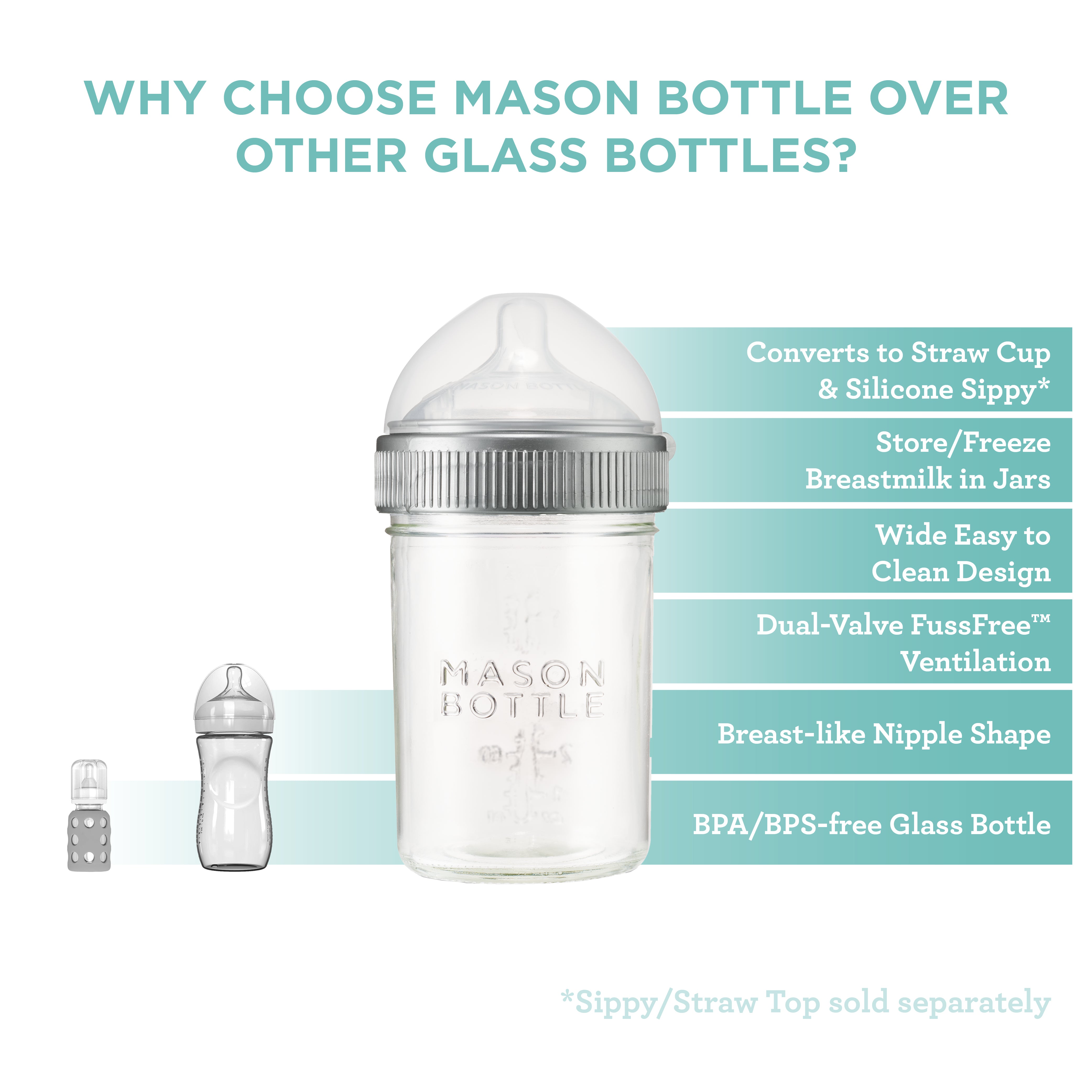 Original 8oz  Gift Set