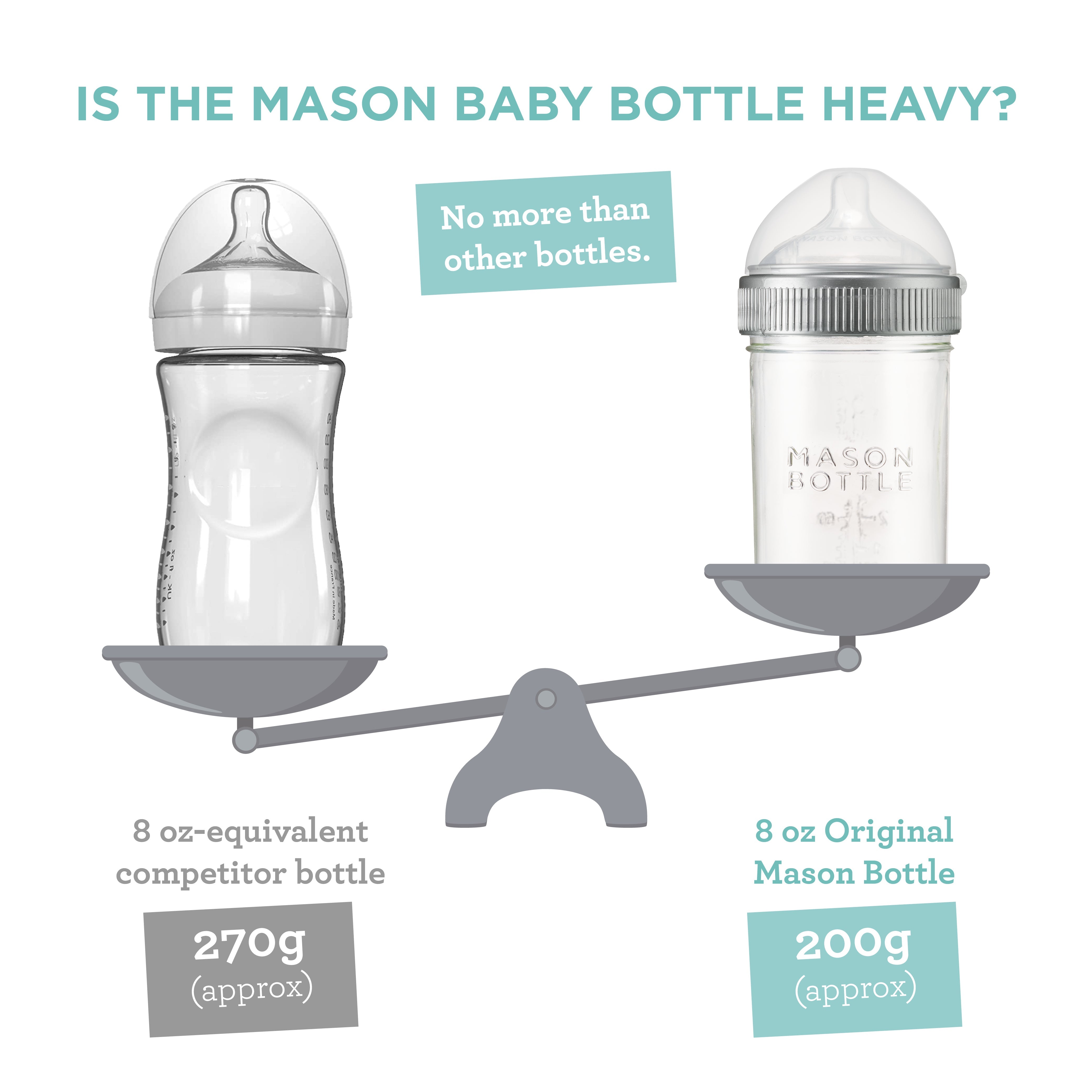 Original 8oz  Gift Set