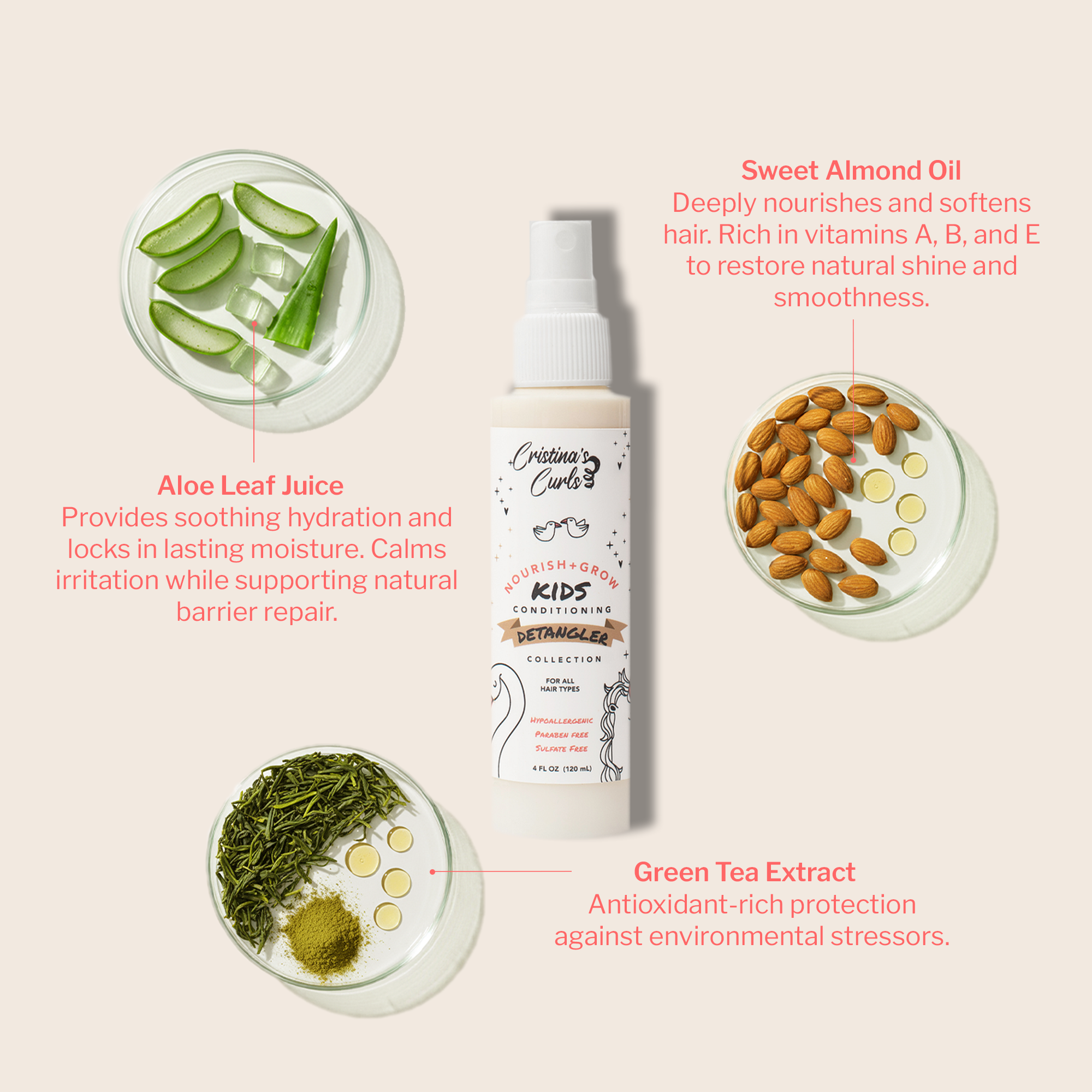 2 In 1 Conditioning Detangler