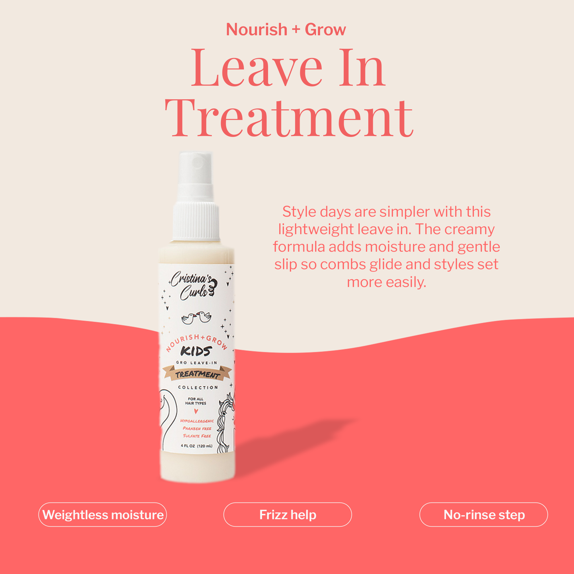 Gro Leave In Treatment