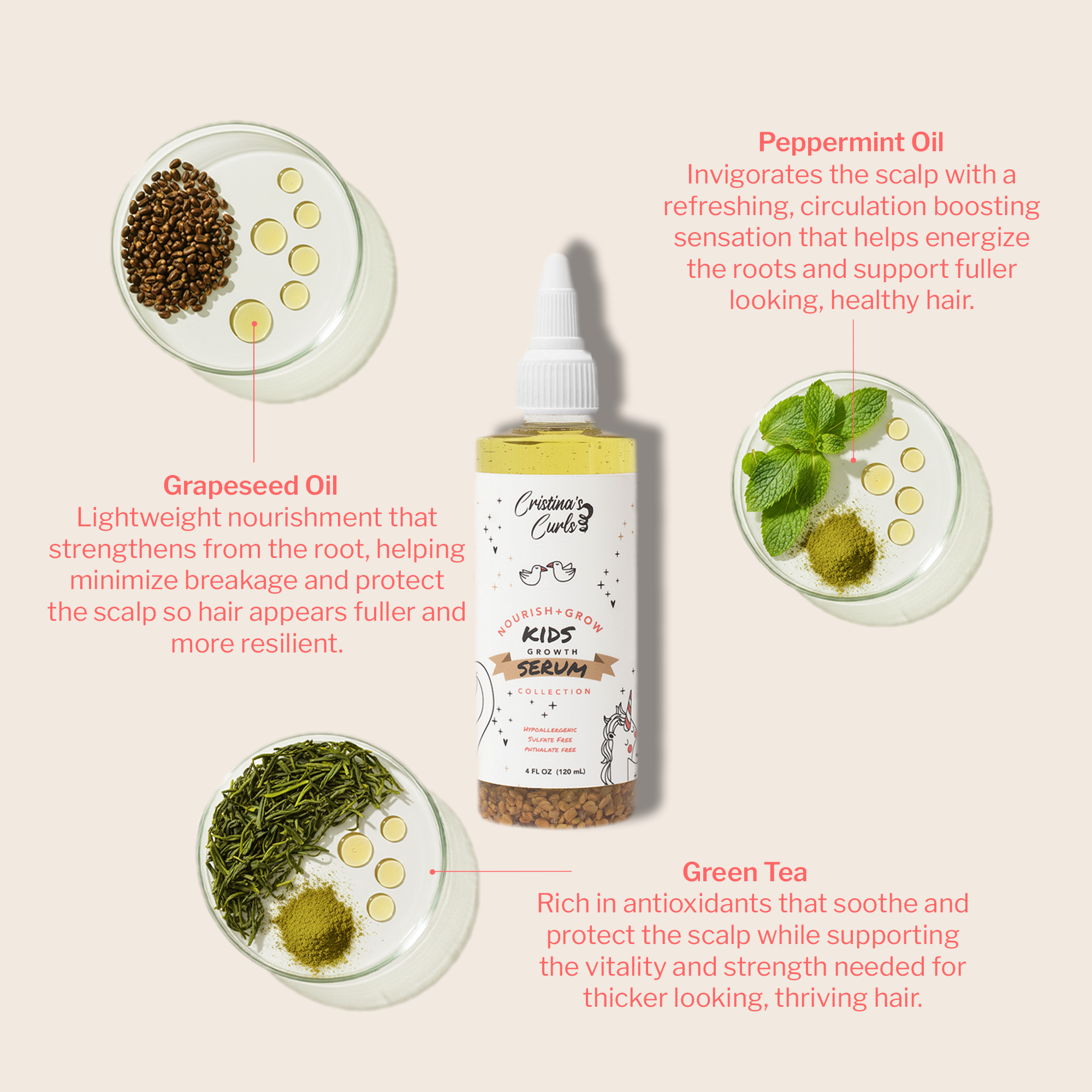 Grow Serum