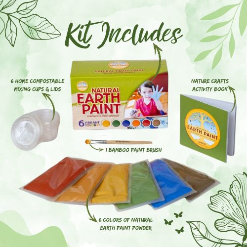 Kit