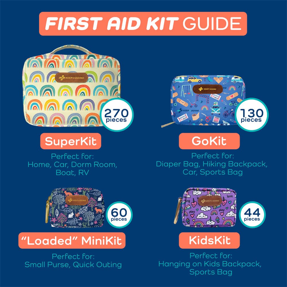 First Aid Superkit (270 Pcs)