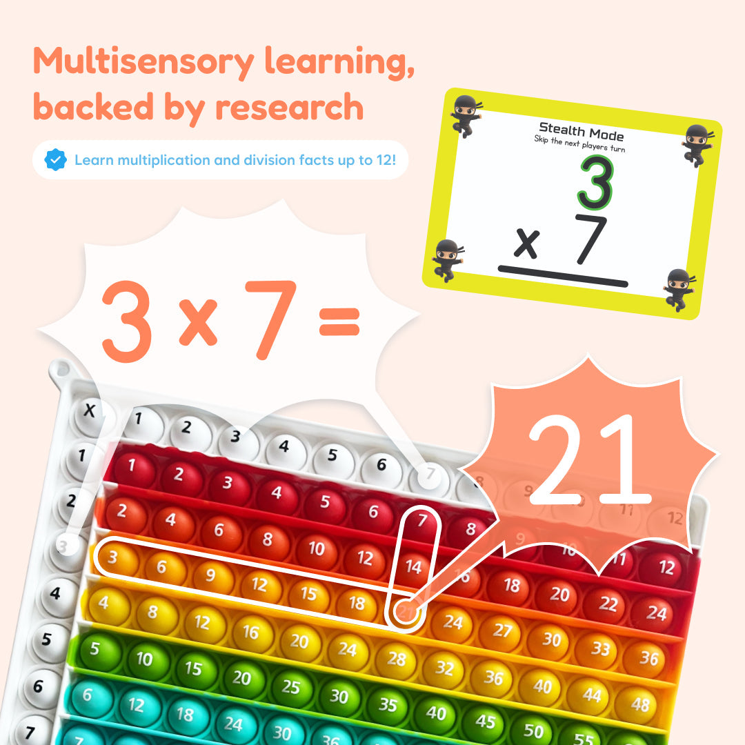 Multiplication And Division Mat