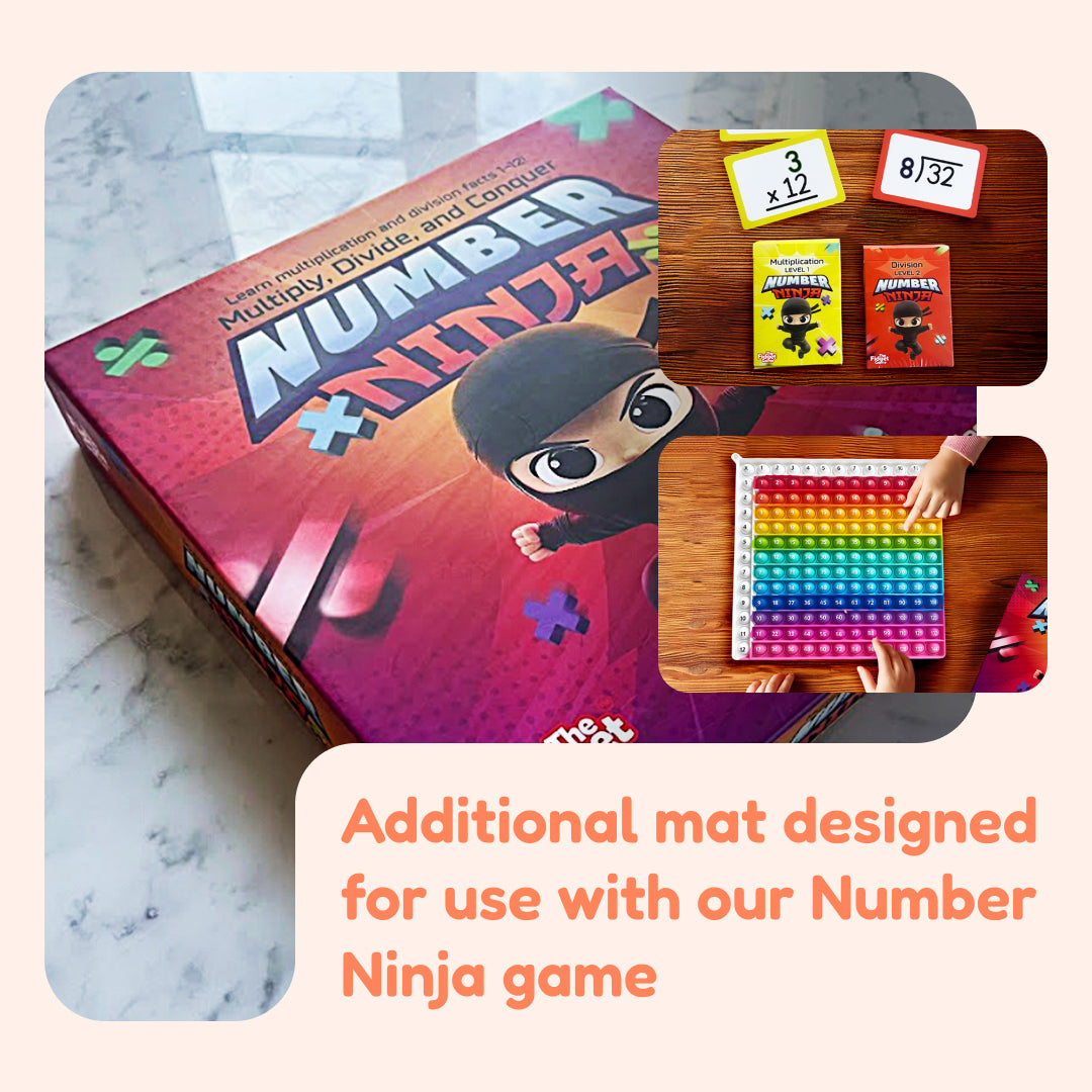 Multiplication And Division Mat