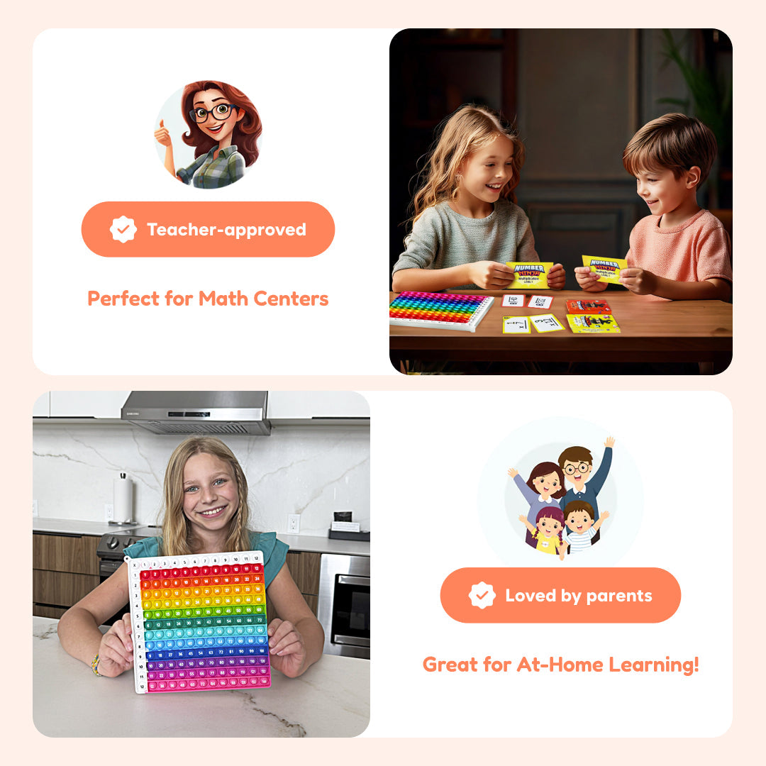 Multiplication And Division Mat