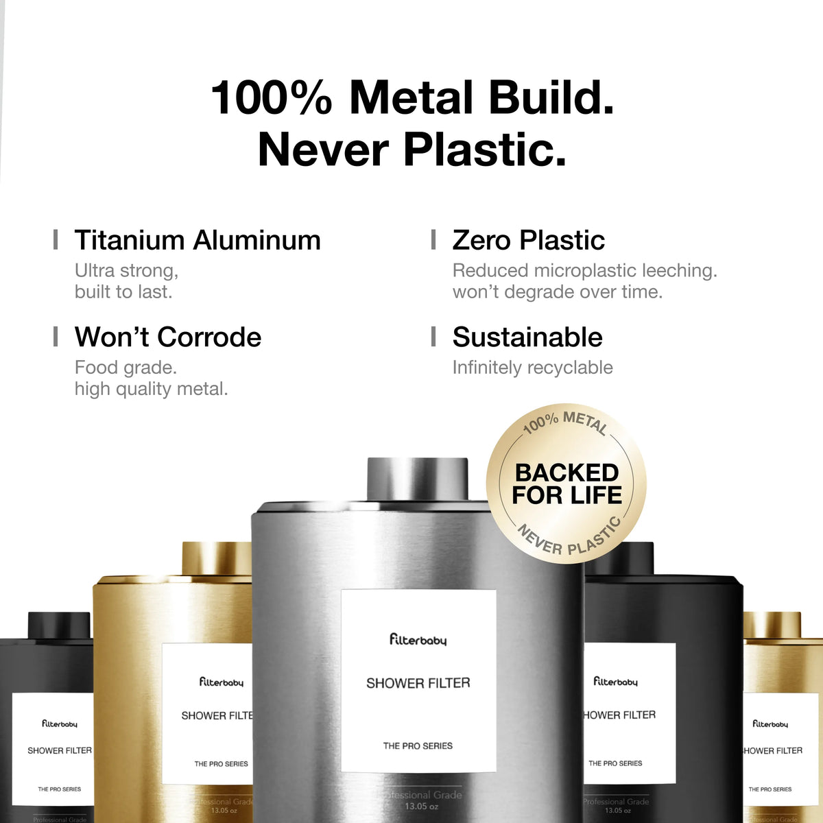 Filterbaby Pro Series Titanium Aluminum Shower Filter