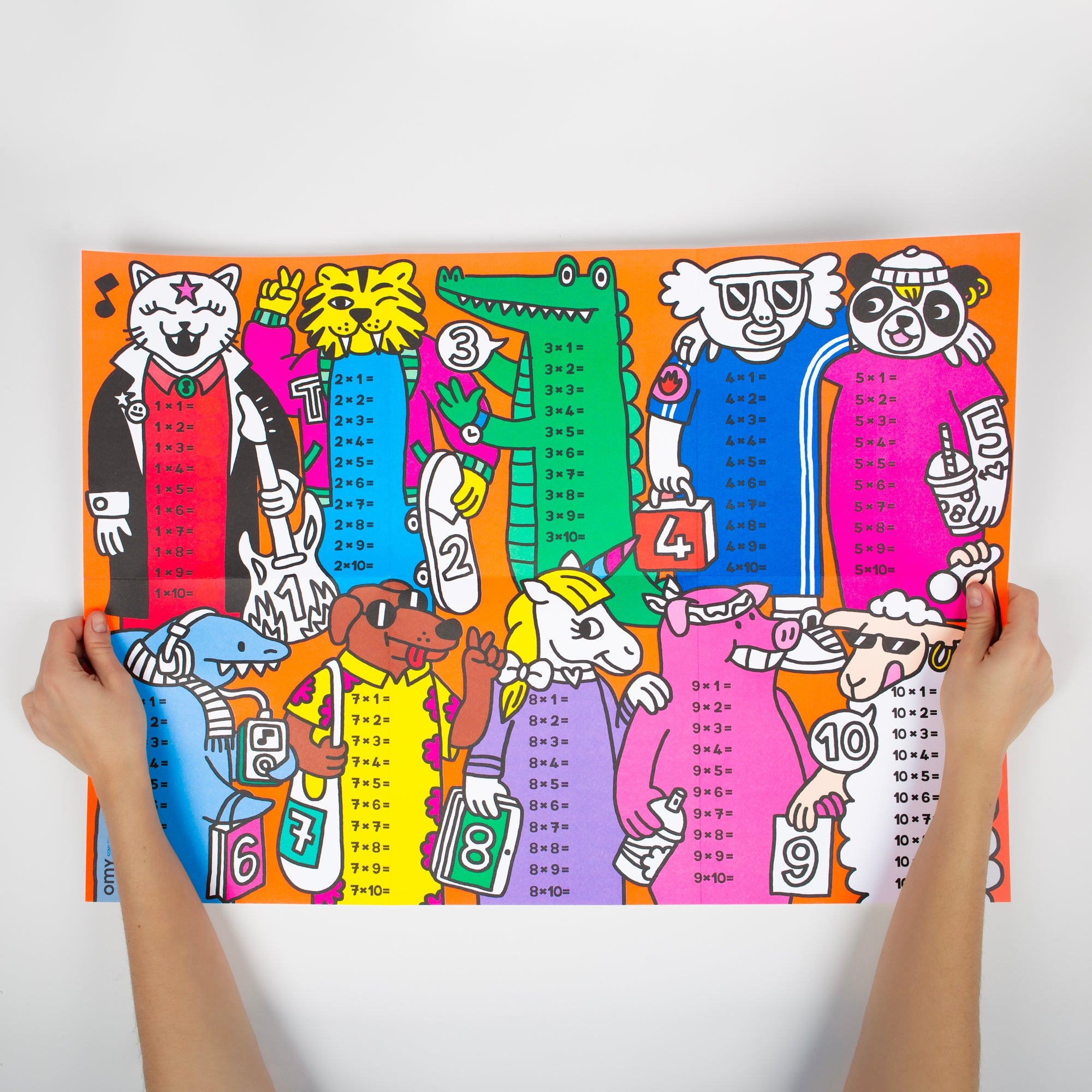 Multiplication - Omy School