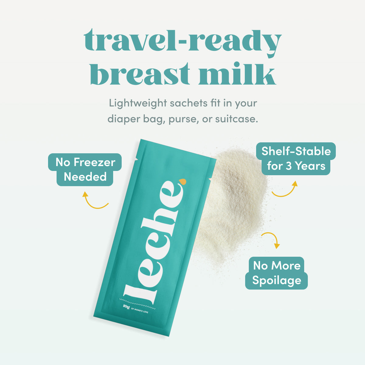 Leche Premier