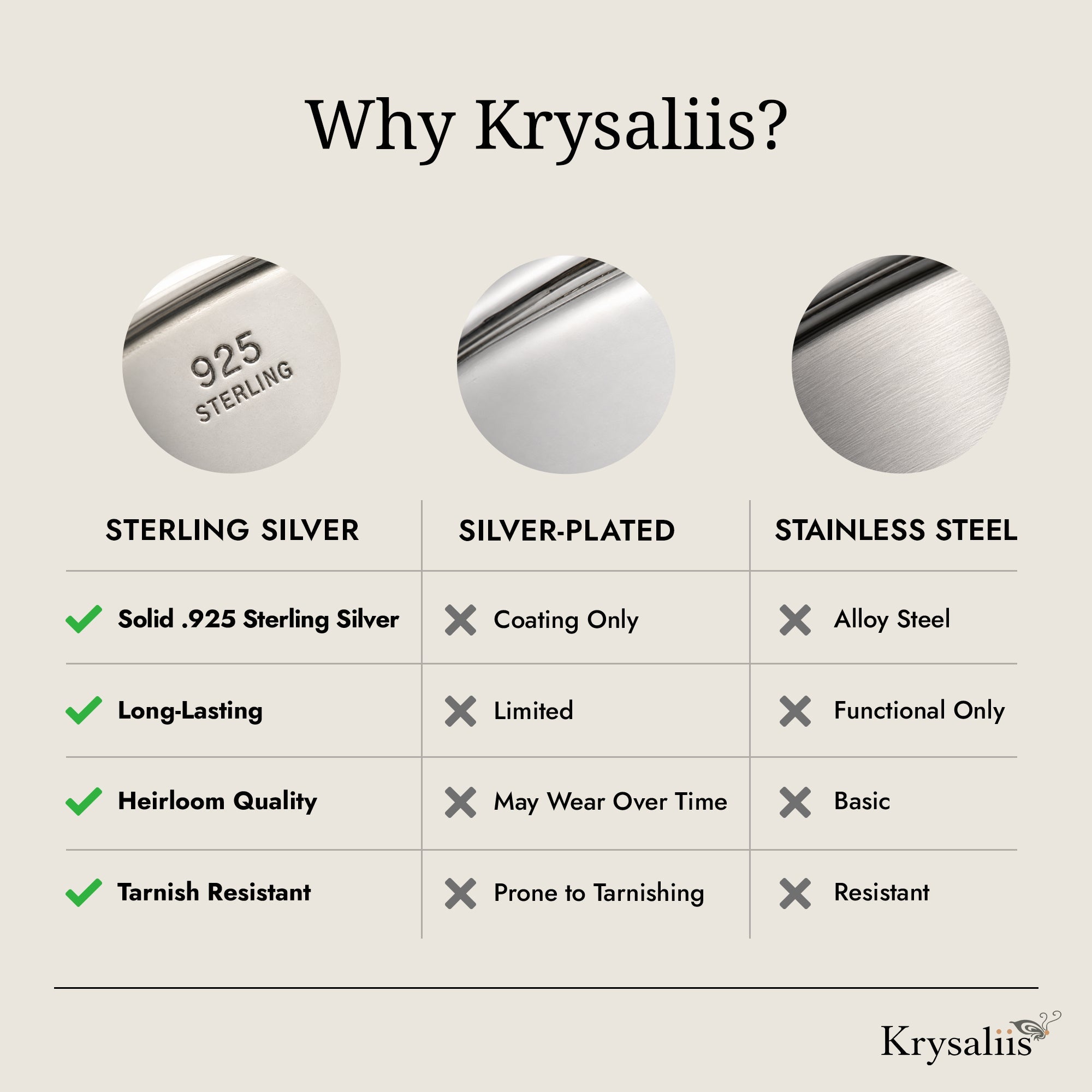 Sterling Silver Tooth Fairy Keepsake Box By Krysaliis