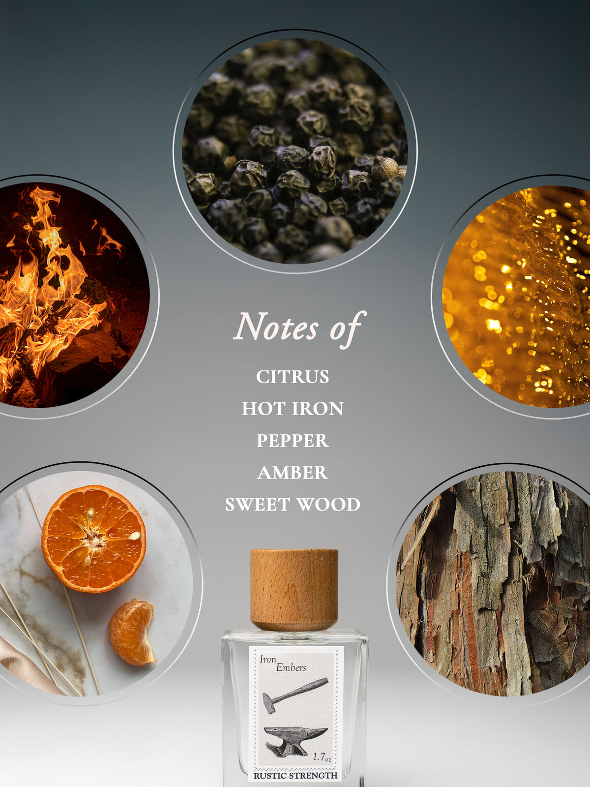 Perfume | Iron Embers | 1.7oz