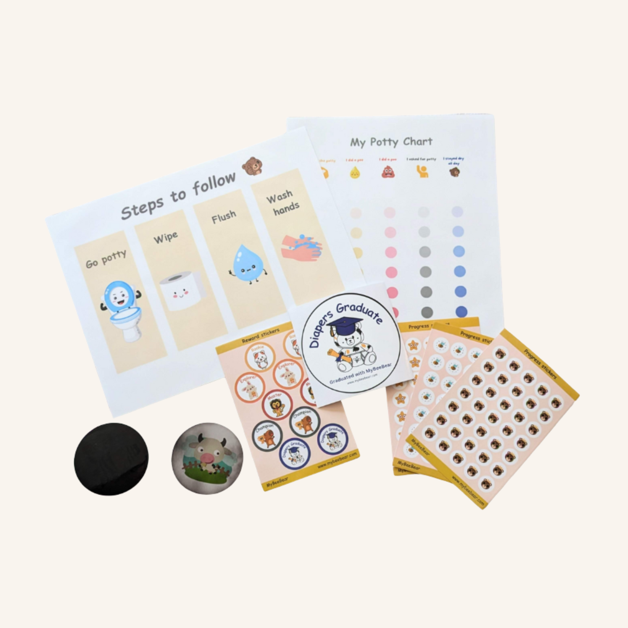 Potty Training Chart Kit