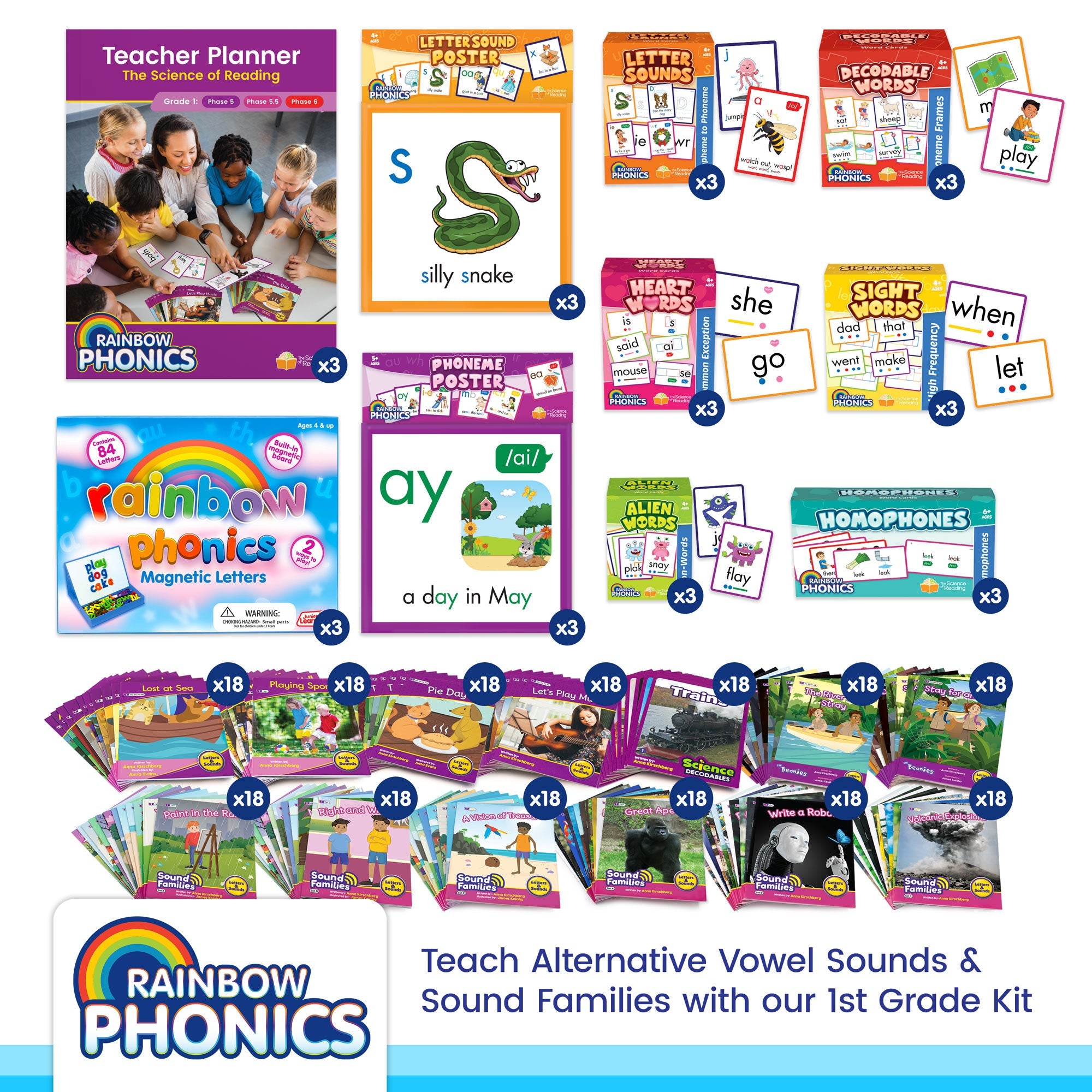 Rainbow Phonics School Kit 1st Grade