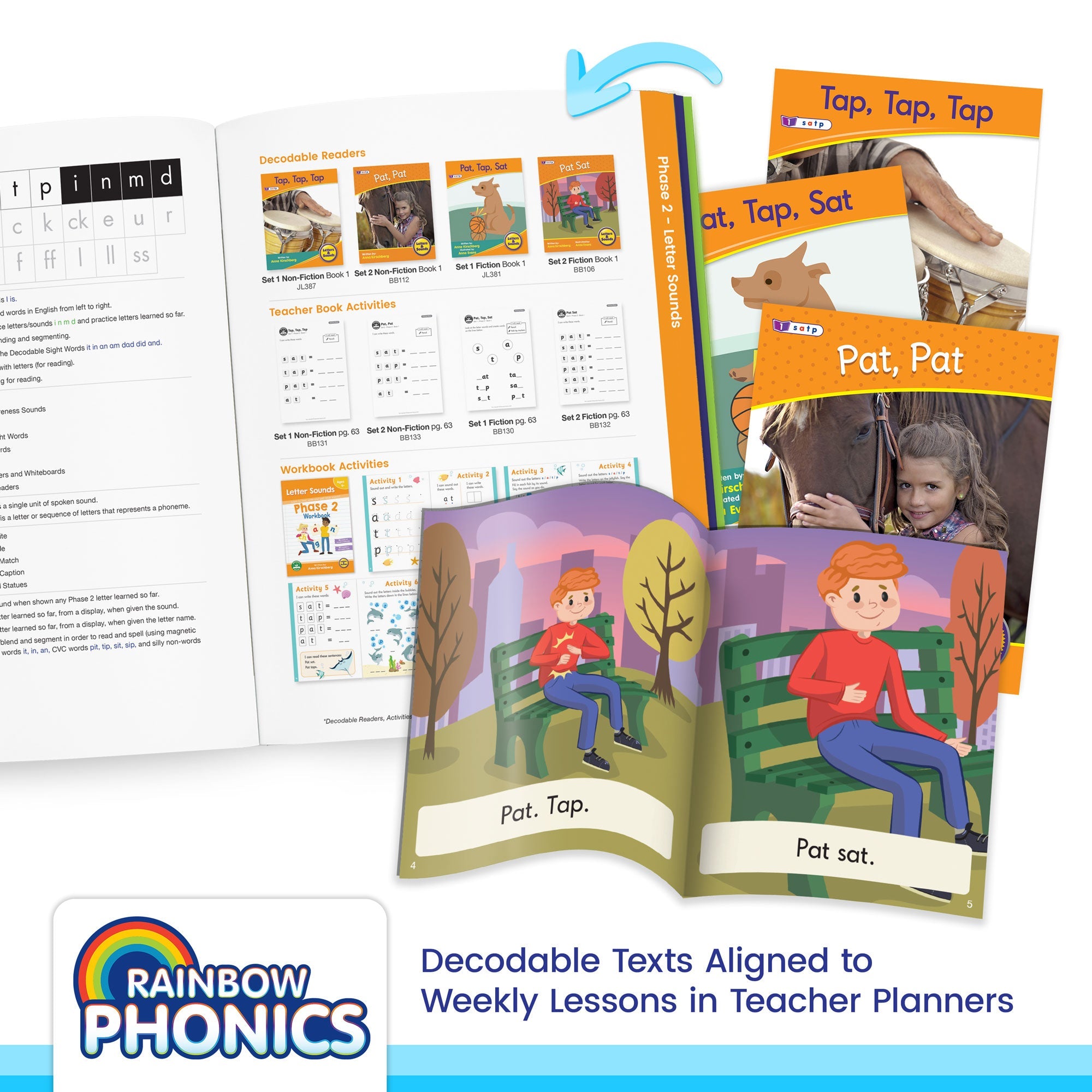 Rainbow Phonics Single Kit K