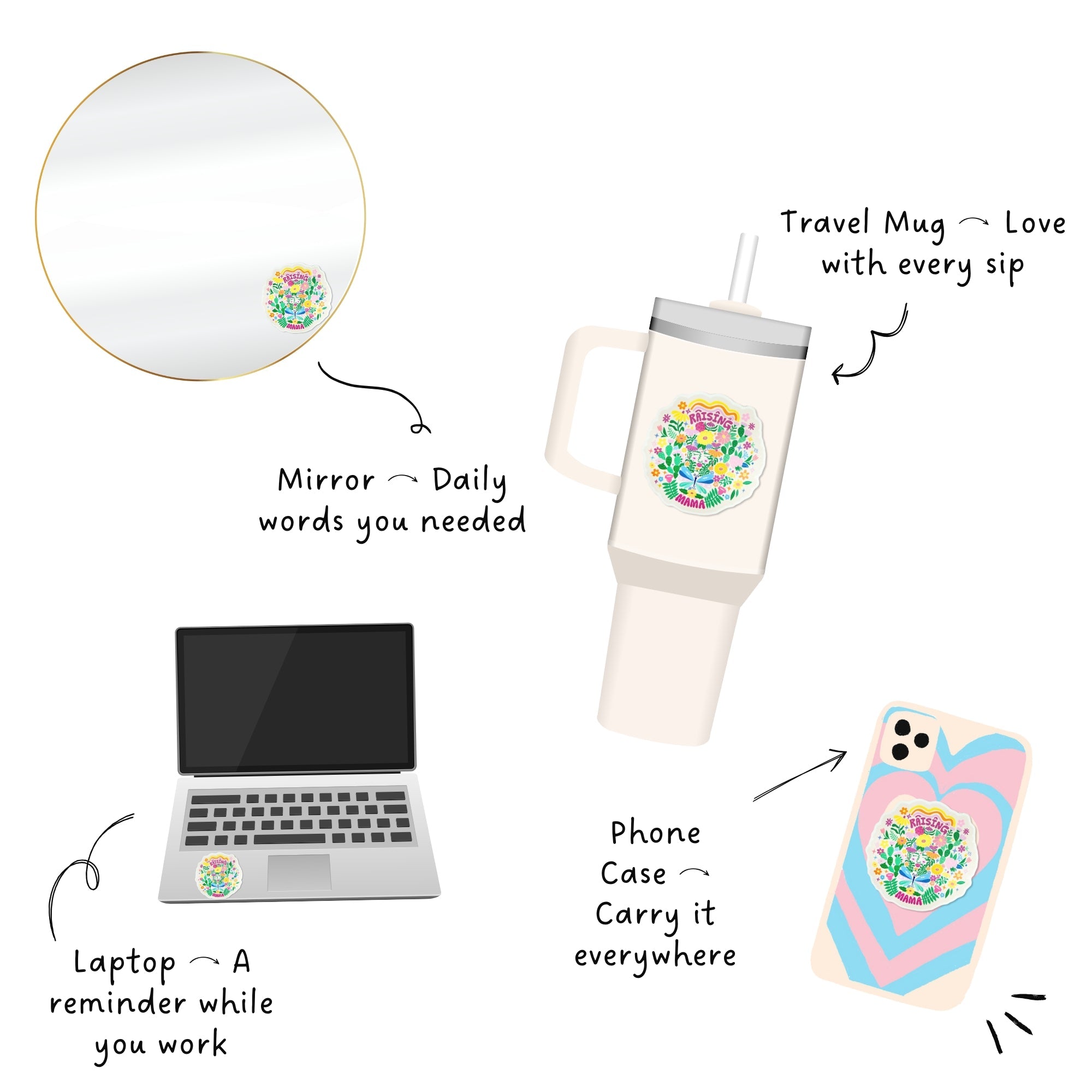 The  Floral Sticker