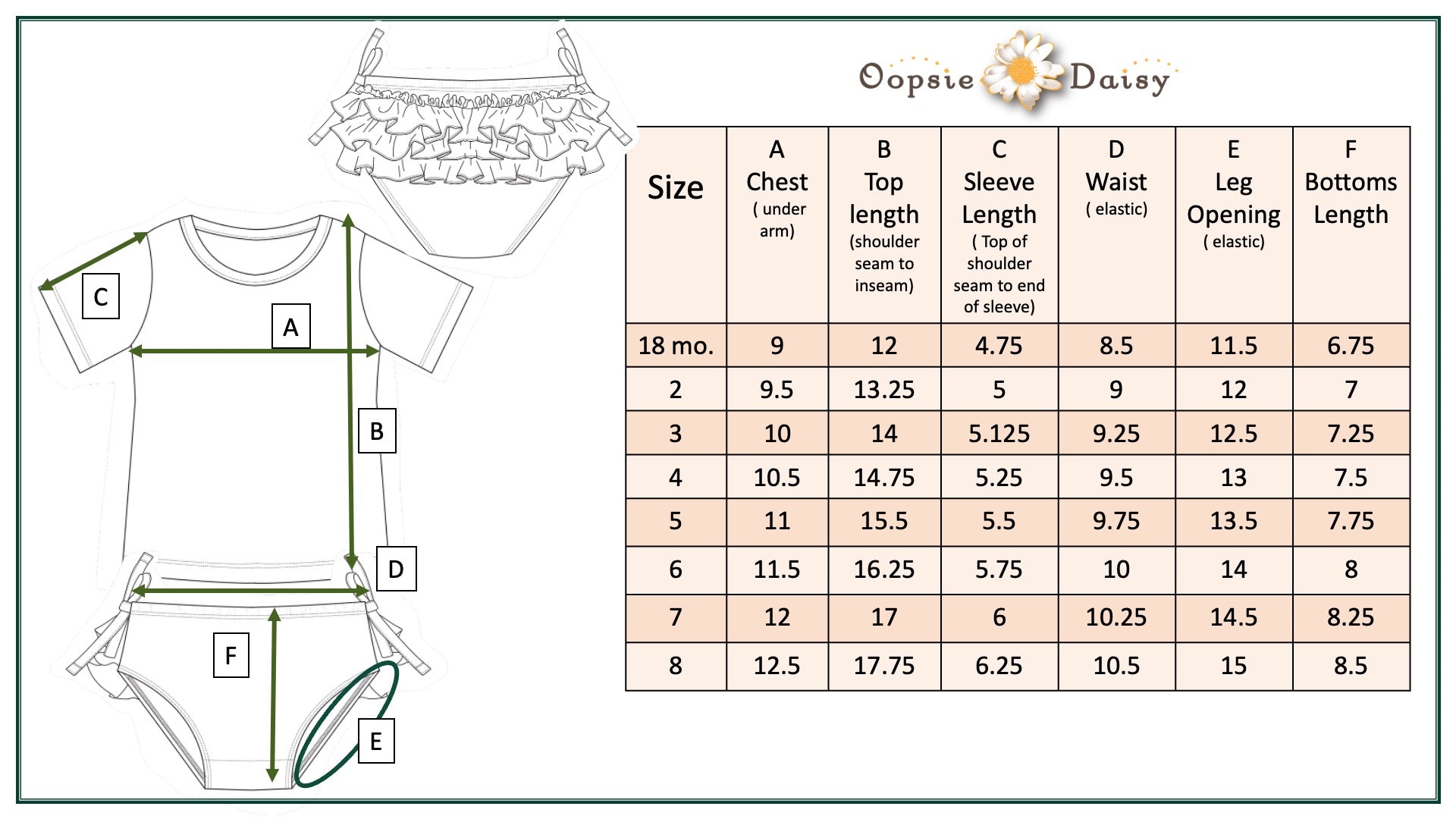 Sophie Sea Turtle Rash Guard Swimsuit