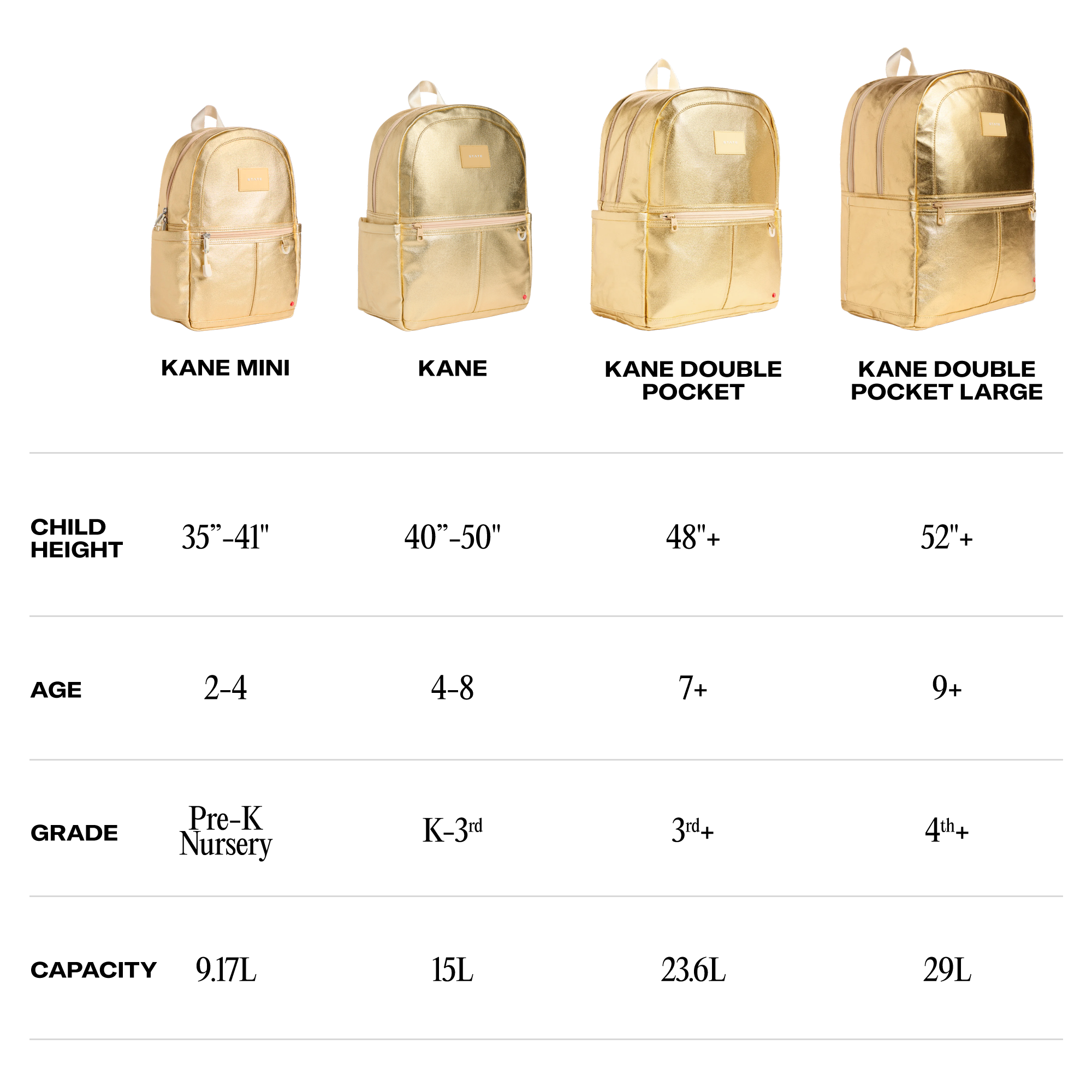 Kane Mini Backpack