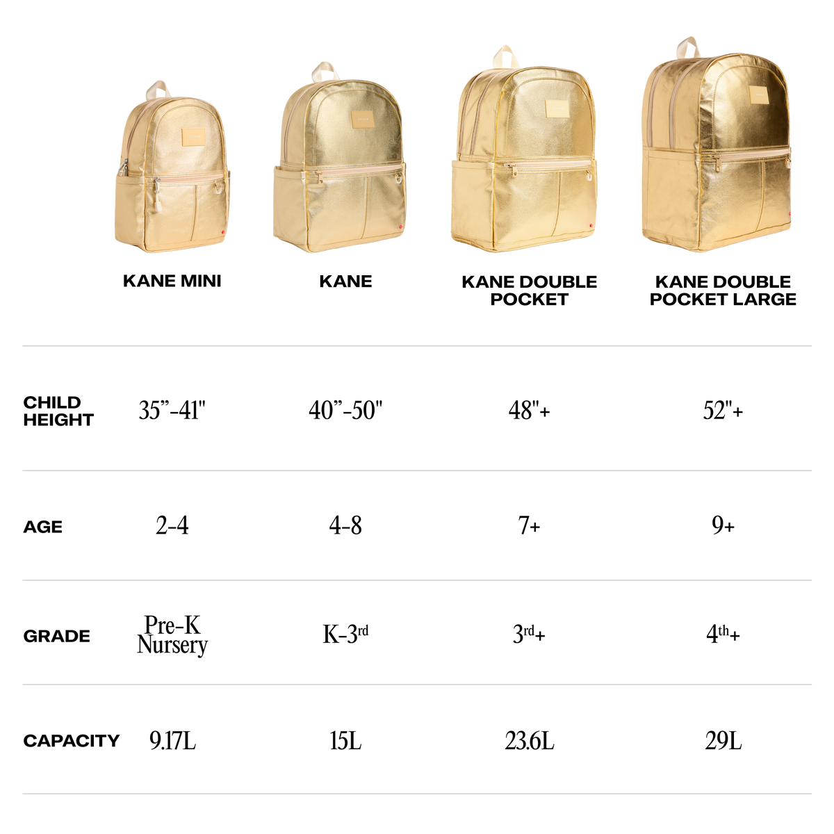 Kane Mini Backpack