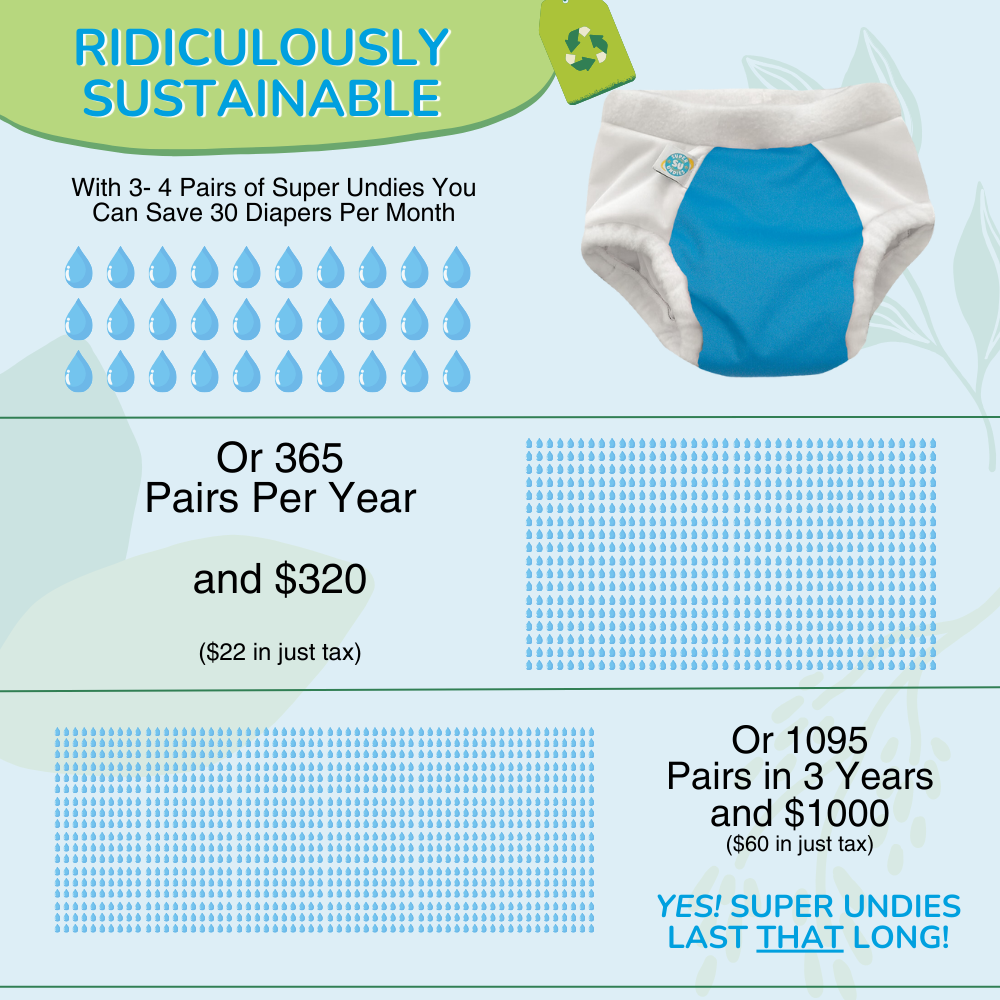 Brain Training Bedwetting Pants 3-pack