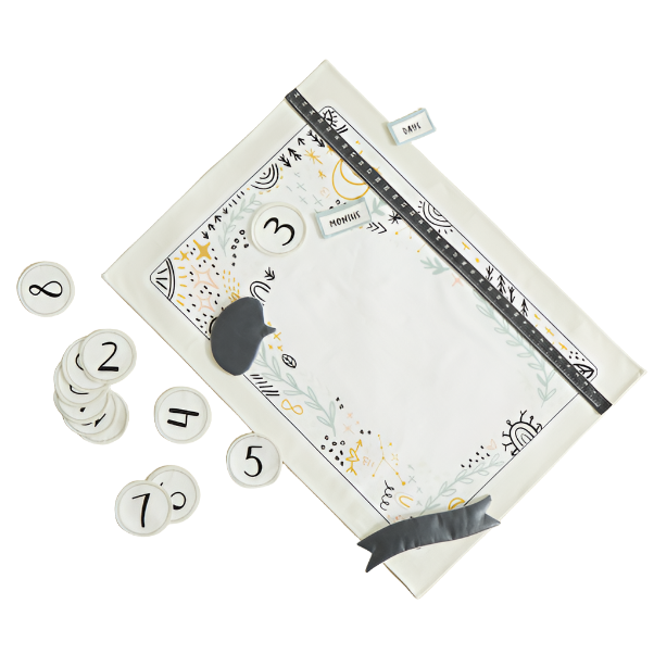 Milestone Baby Mat