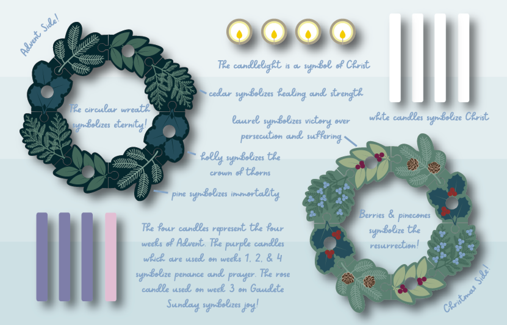 Double-sided Advent To Christmas Wooden Wreath Set