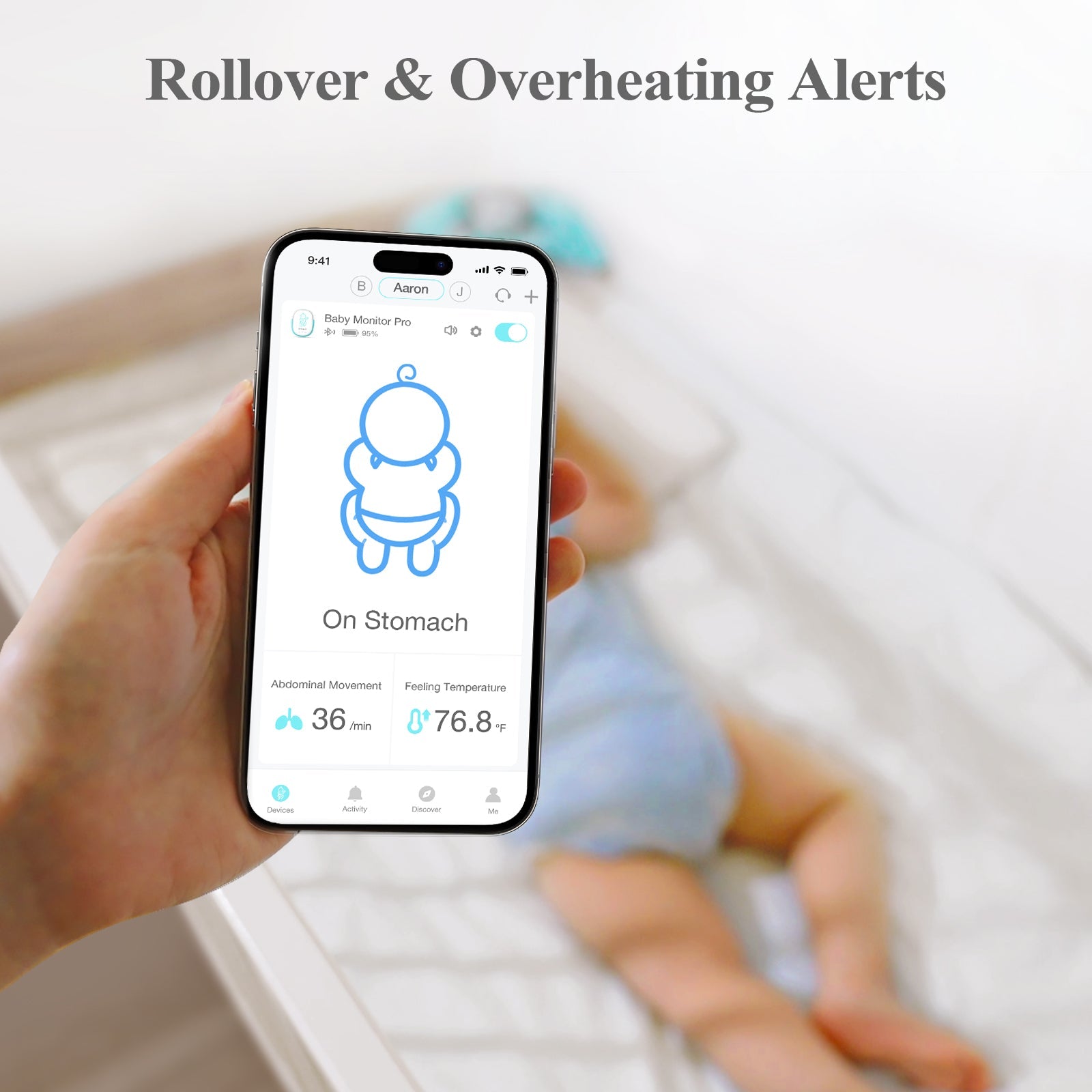 Pro Baby Monitor (long Range)