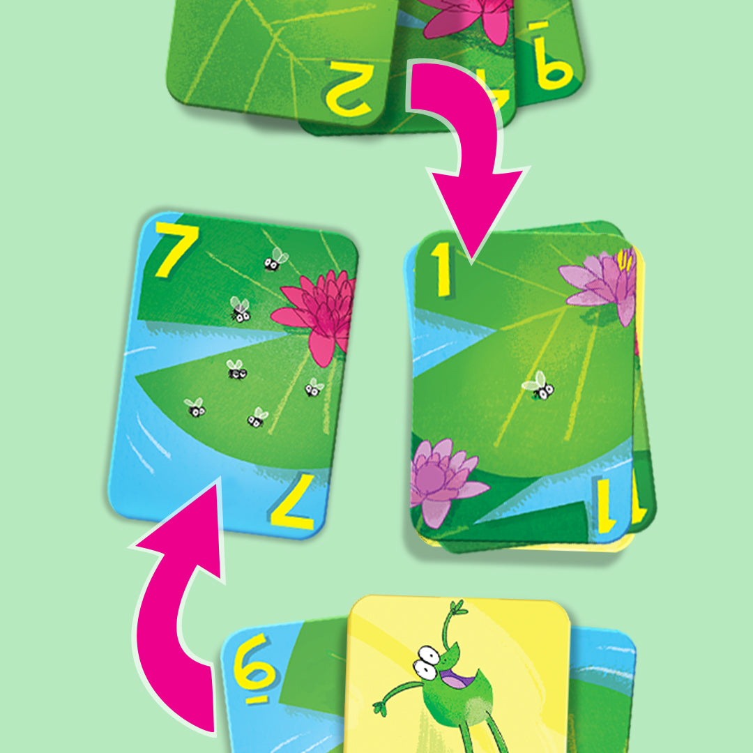 Jump 1 - Adding And Subtracting By 1