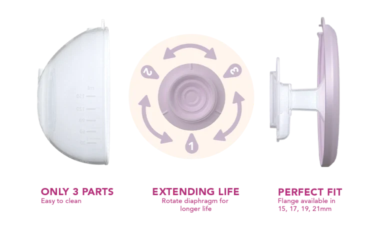 Rumble Tuff Slim-cups + Insert Kit Combo (collective)