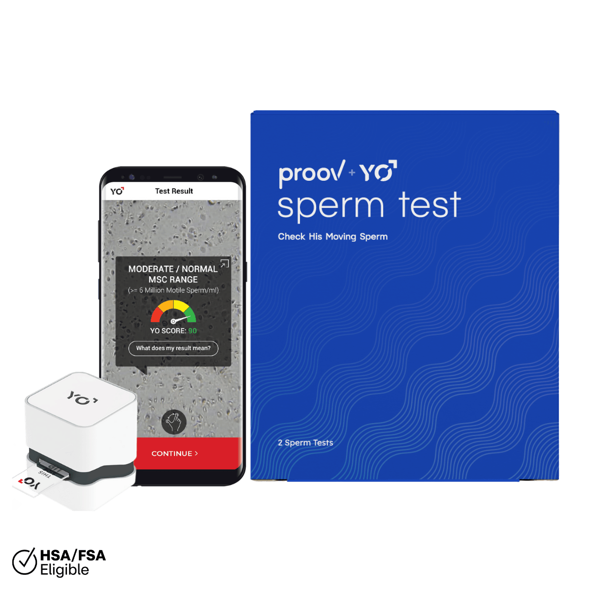 Sperm Test