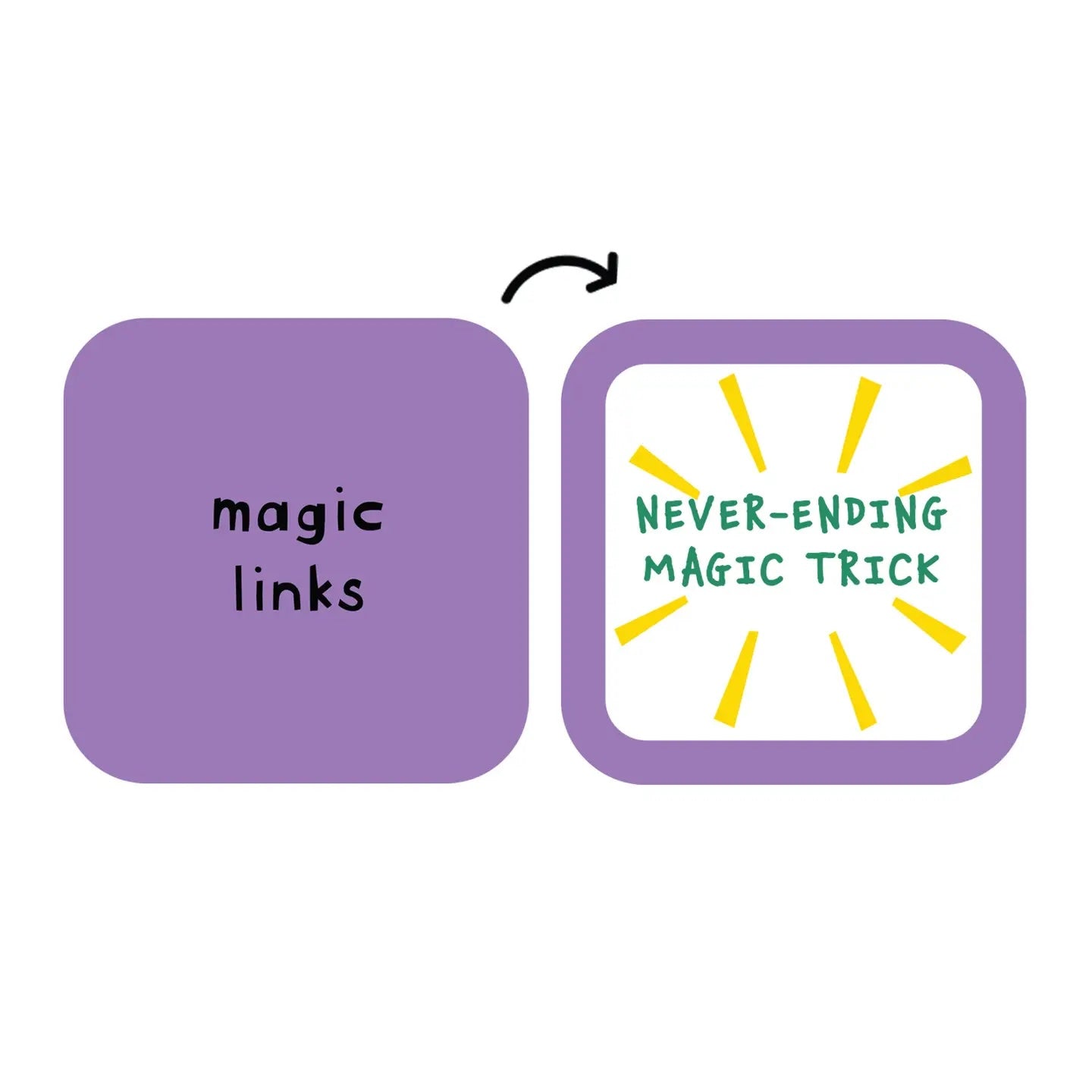 What's The Story? Storytelling Cards