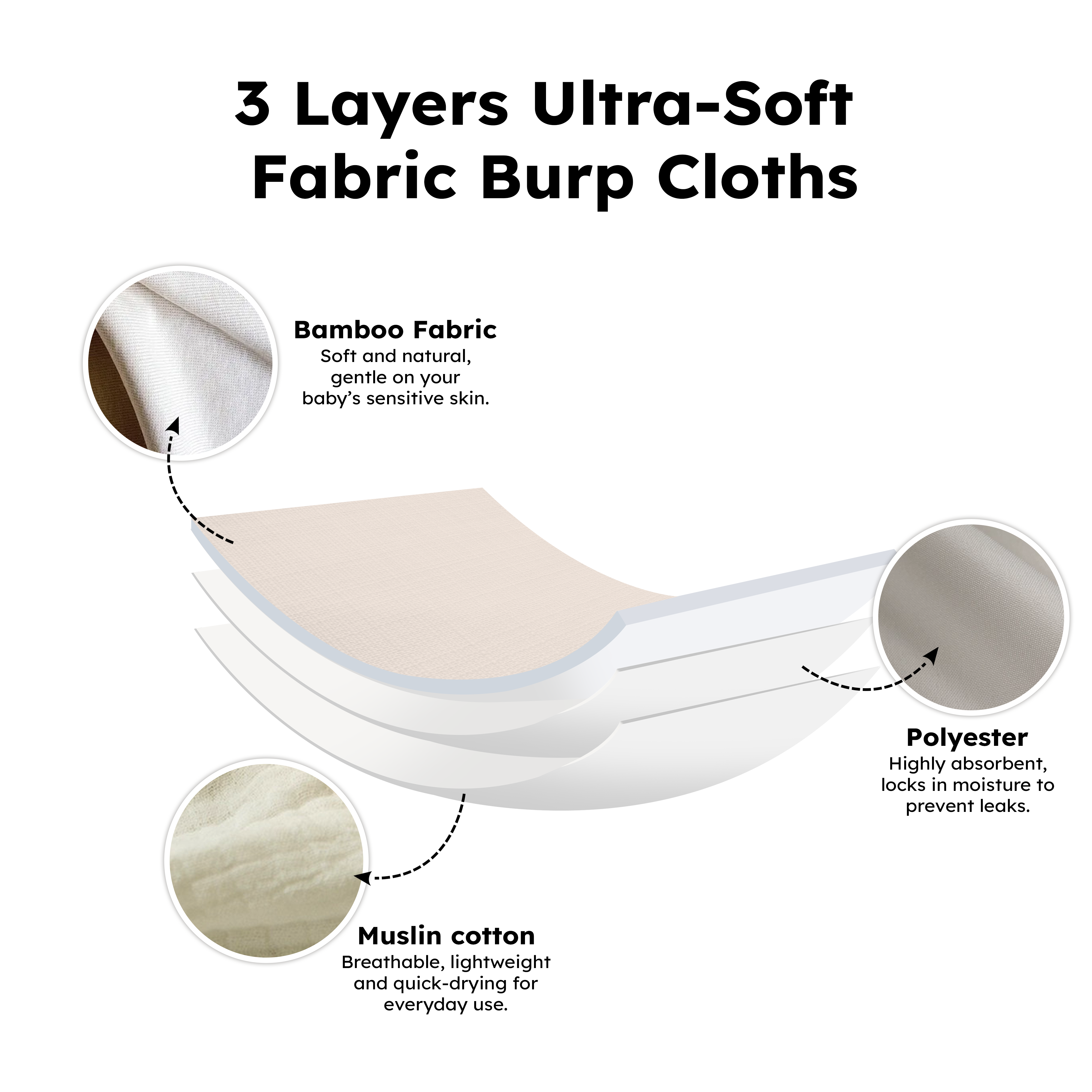 Burp Cloths In Sand