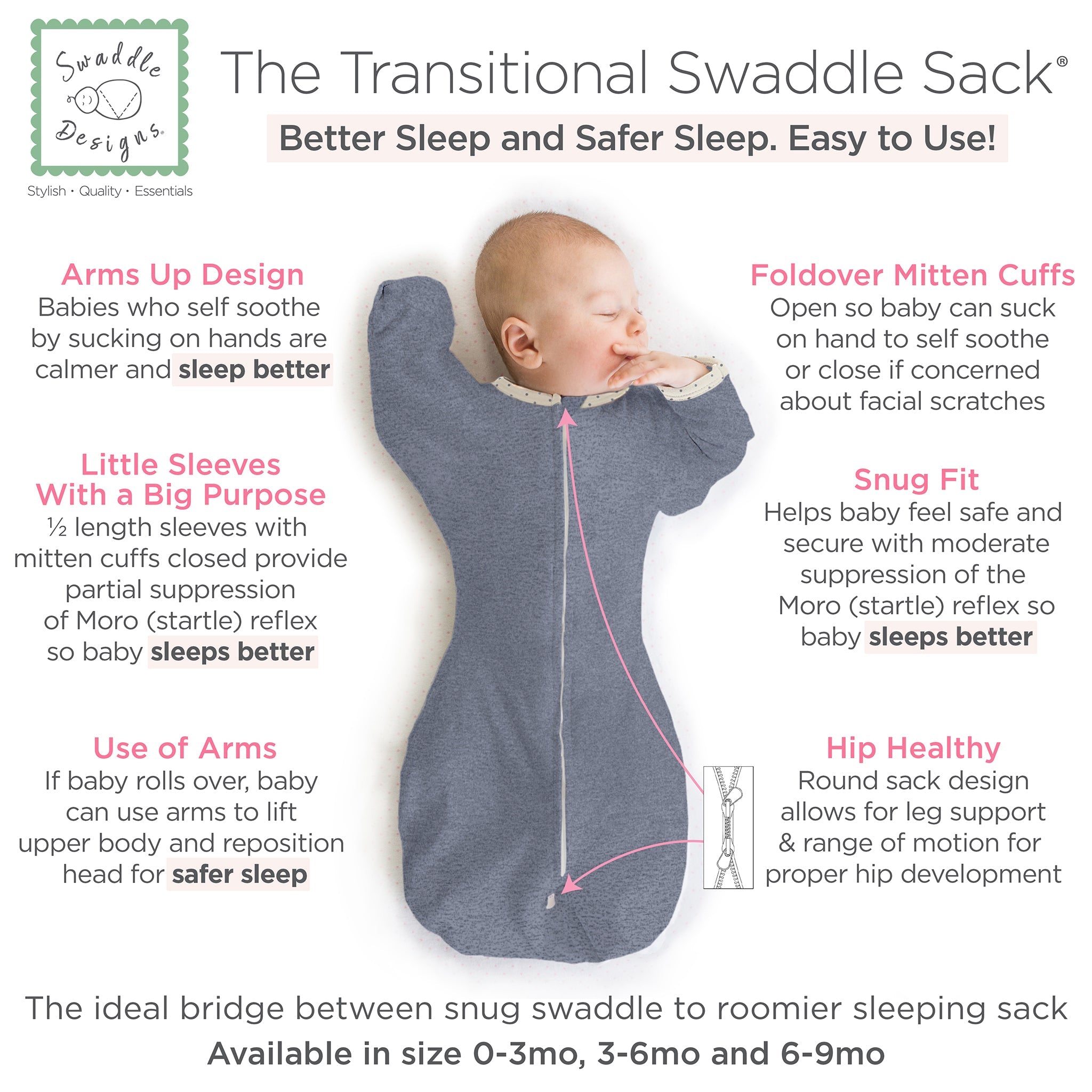 Transitional Swaddle Sack - Arms Up 1/2-length Sleeves & Mitten Cuffs, Heathered Denim With Polka Dot Trim