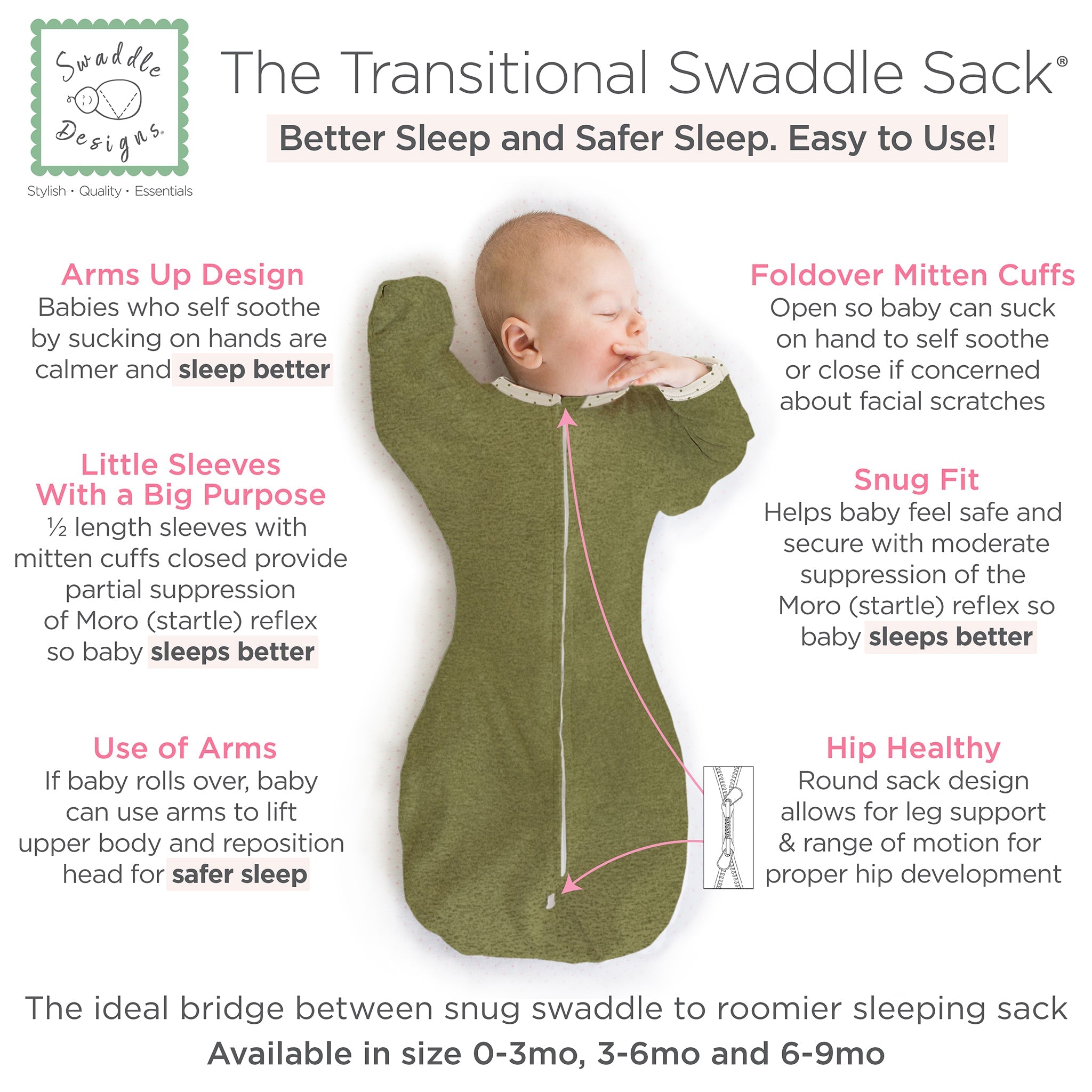 Transitional Swaddle Sack - Arms Up 1/2-length Sleeves & Mitten Cuffs, Heathered Green Turtle With Polka Dot Trim
