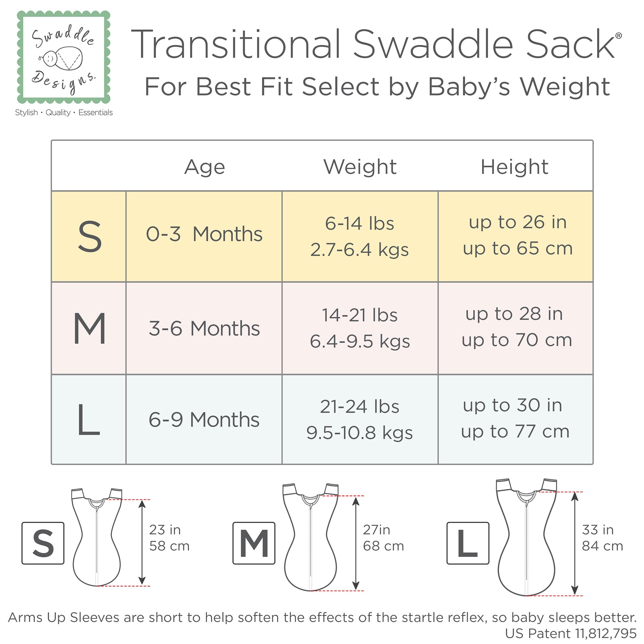 Transitional Swaddle Sack - Arms Up 1/2-length Sleeves & Mitten Cuffs, Heathered Jadeite With Polka Dot Trim