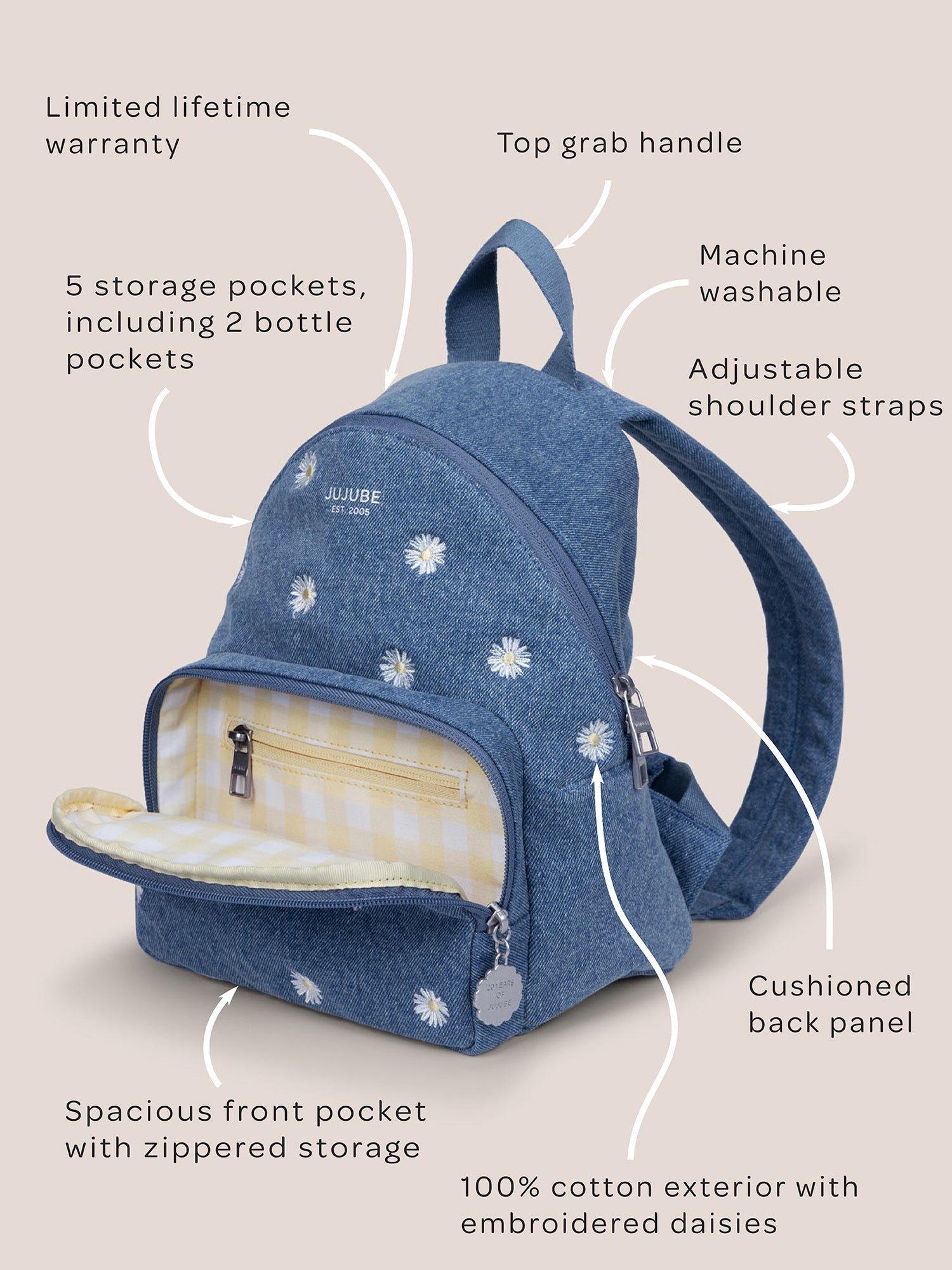 JuJuBe Everyday Mini Backpack