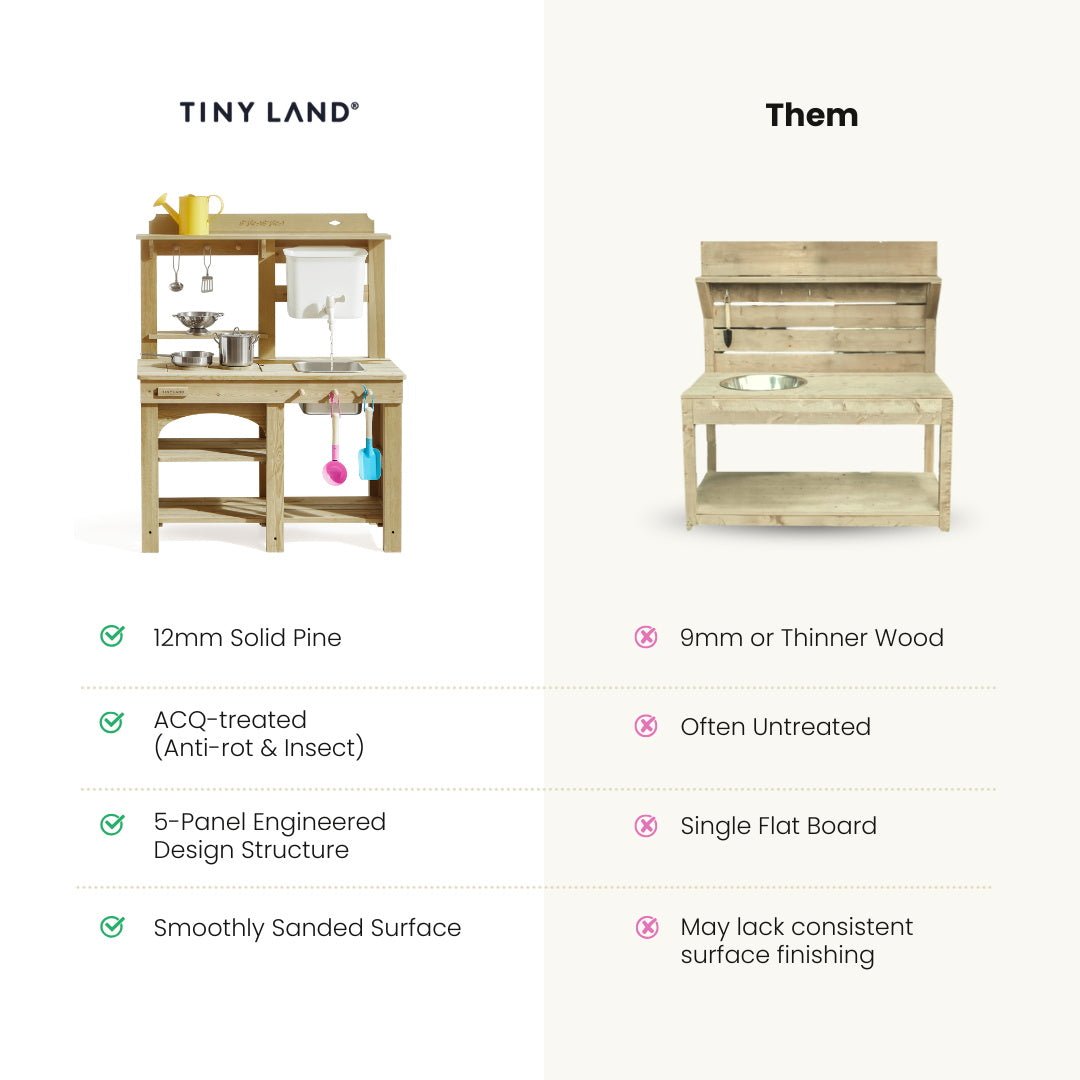 ® Mud Kitchen - Duoplay Outdoor Play Kitchen For Kids