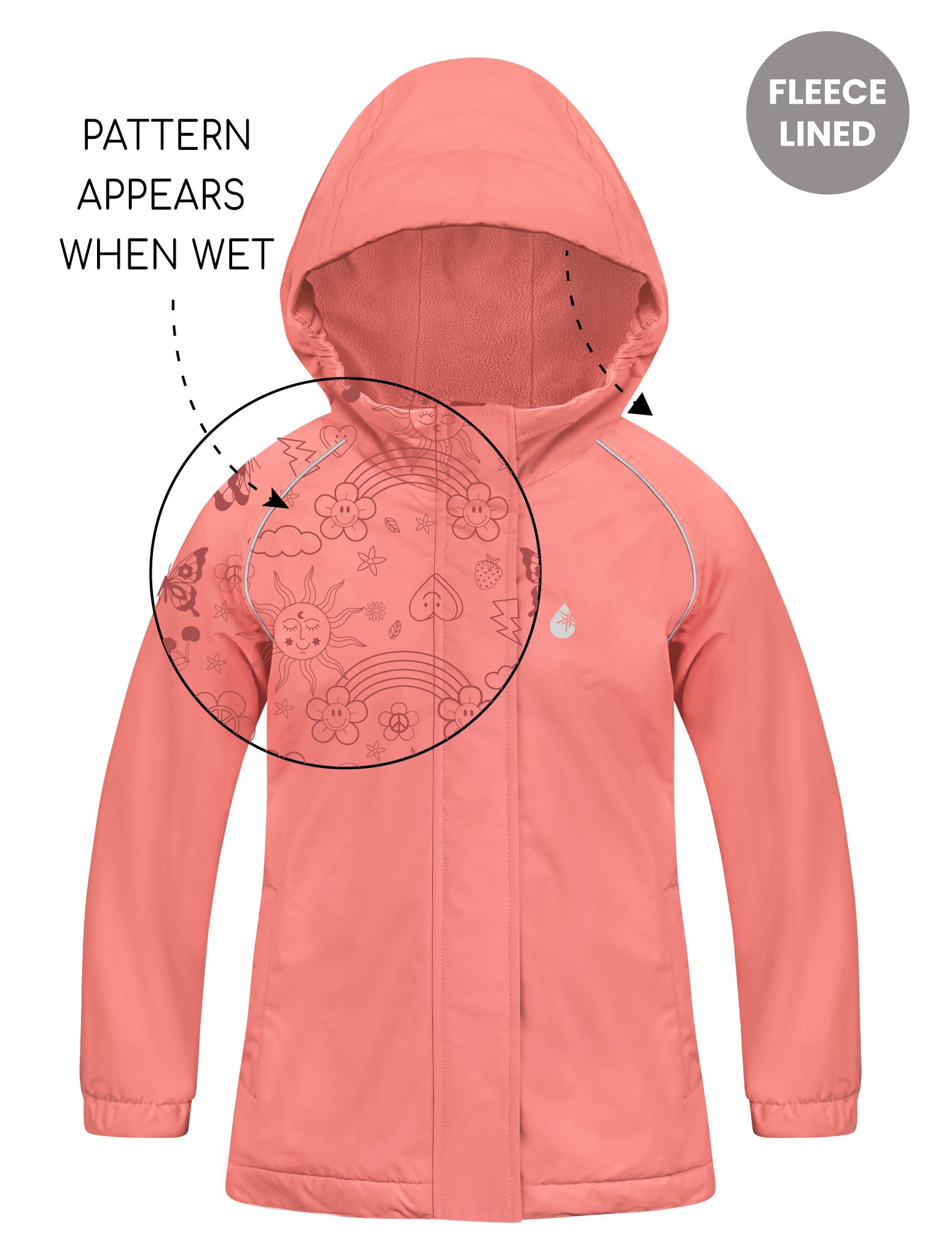 Splashmagic Storm Jacket - Sorbet | Flower Power