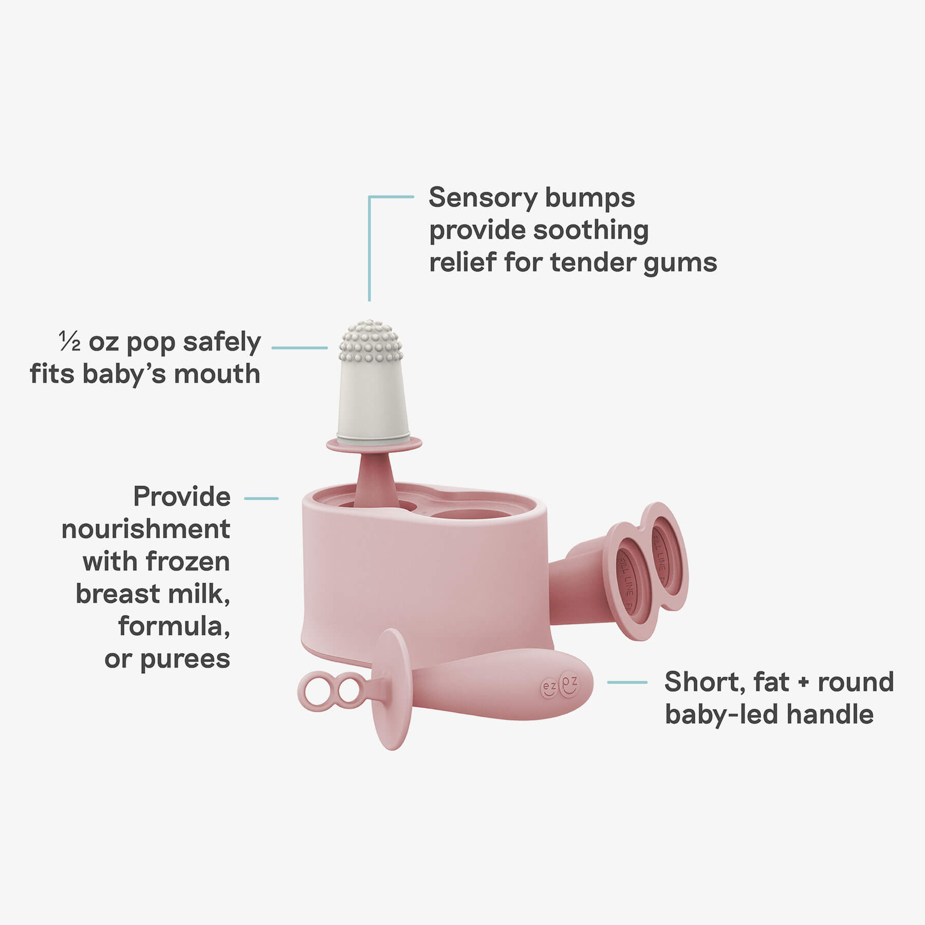 Kit 1 - Prepare For Starting Solids
