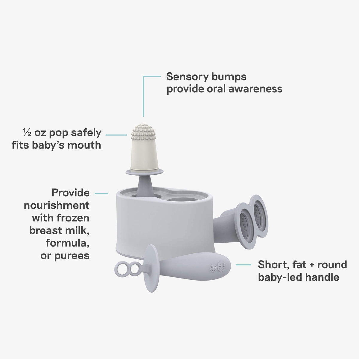 Kit 1 - Prepare For Starting Solids