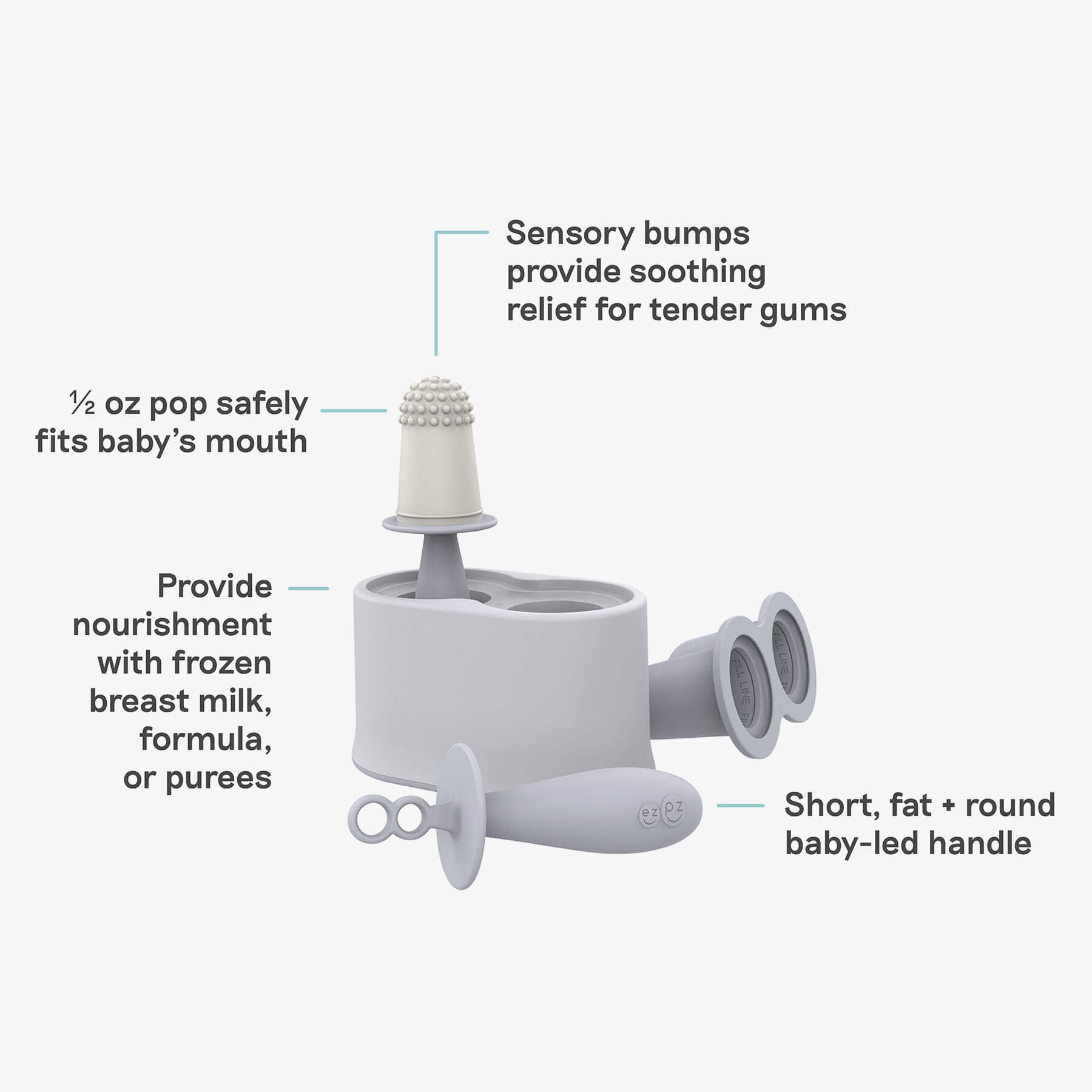 Kit 1 - Prepare For Starting Solids