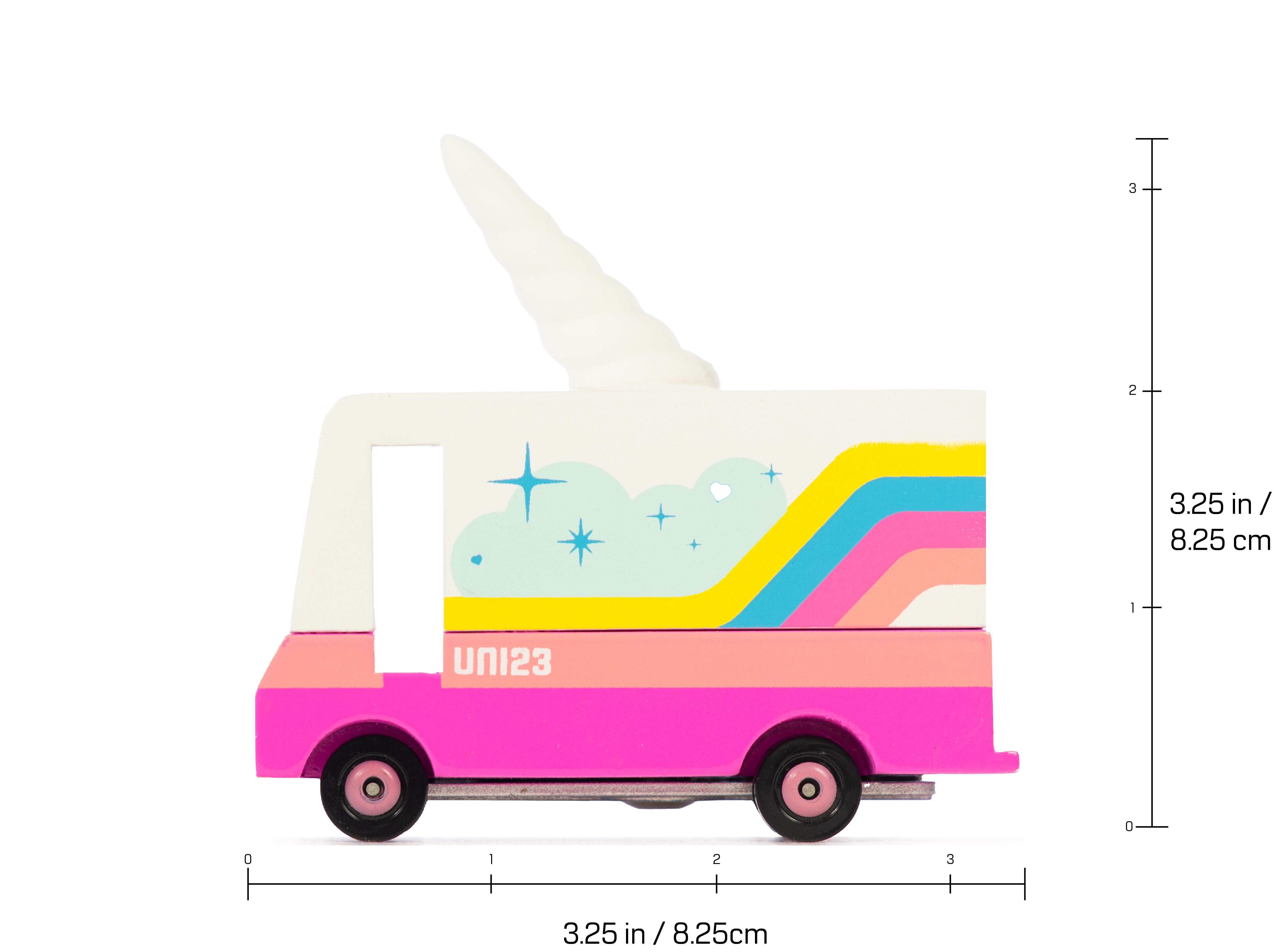 Unicorn 2.0