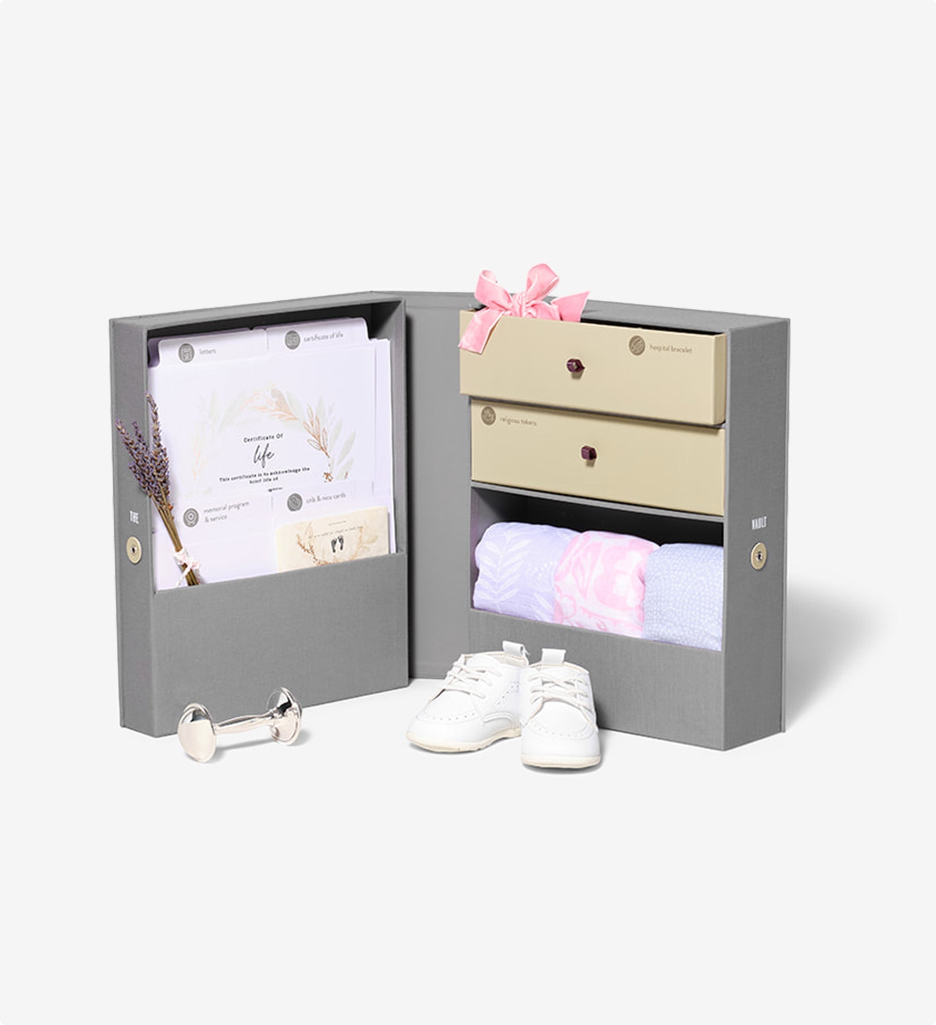 Baby Loss And Remembrance Vault Keepsake Box