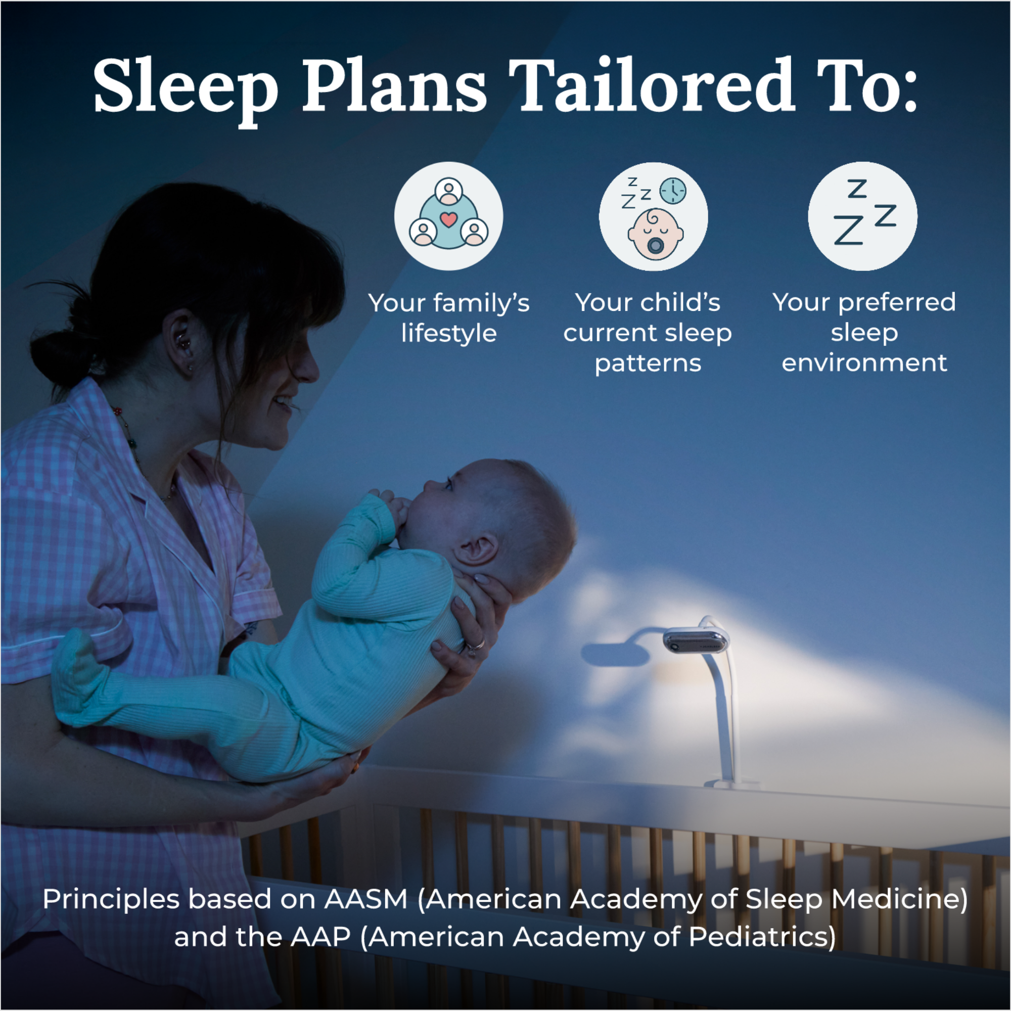 Vue Video And Audio Smart Baby Monitor And Sleep Coaching System
