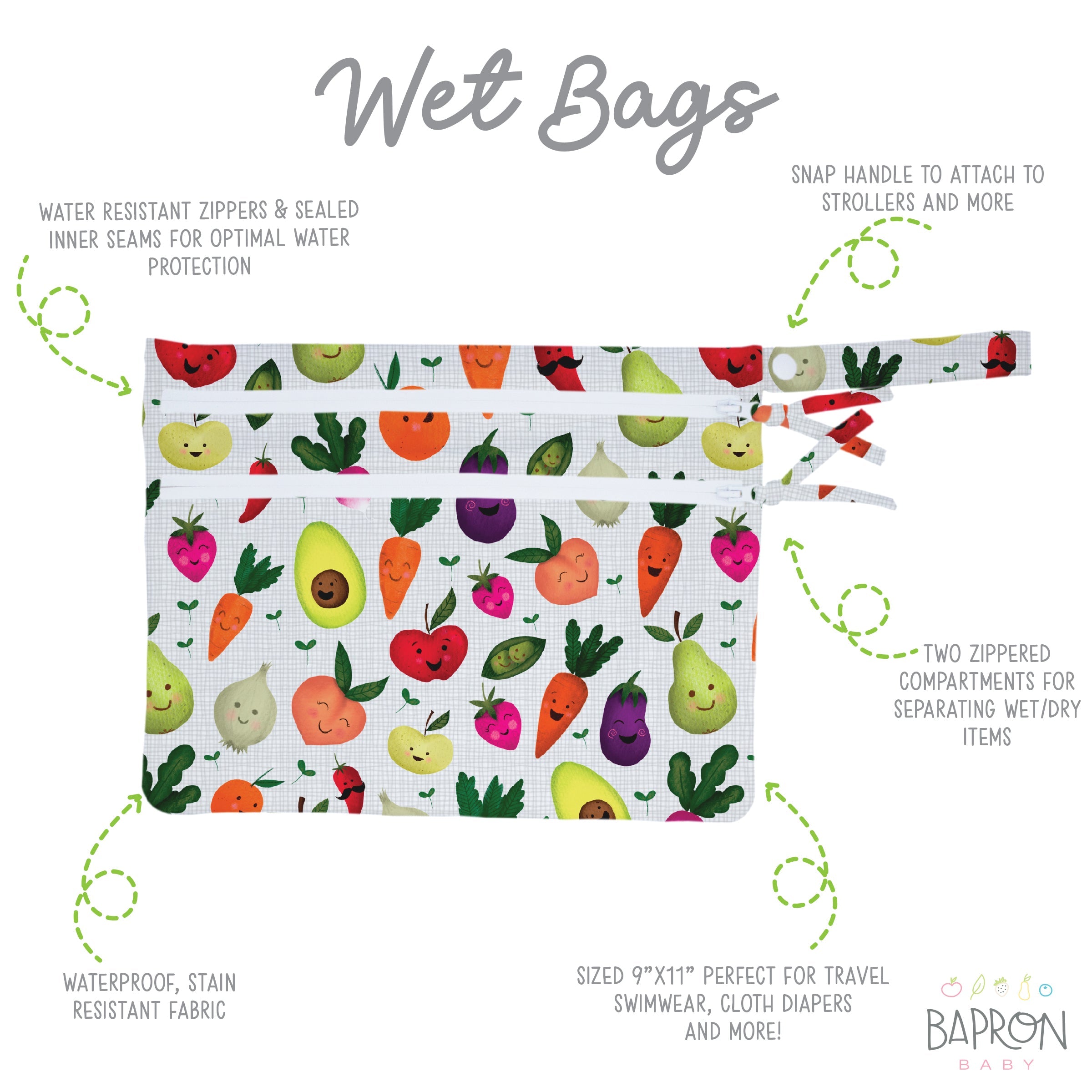 Market Fresh Produce - Waterproof Wet Bag (for Mealtime, On-the-go, And More!)