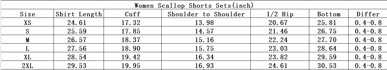 Black Scalloped Women Shorts Set