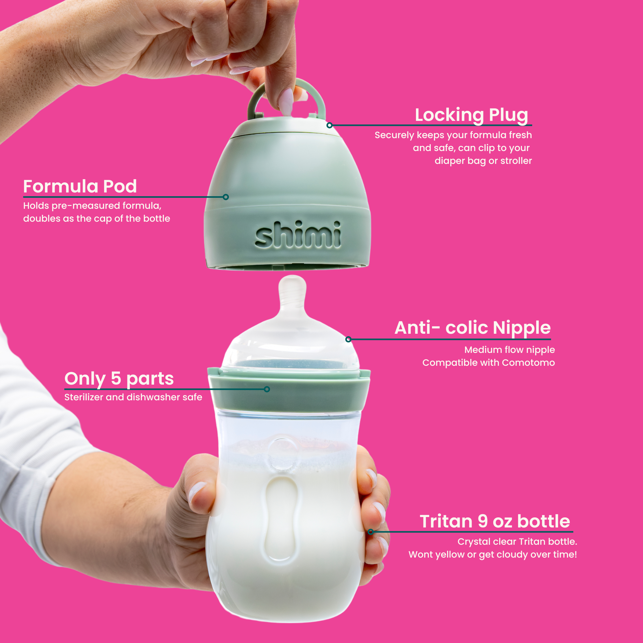 The Formula Feeding Bottle