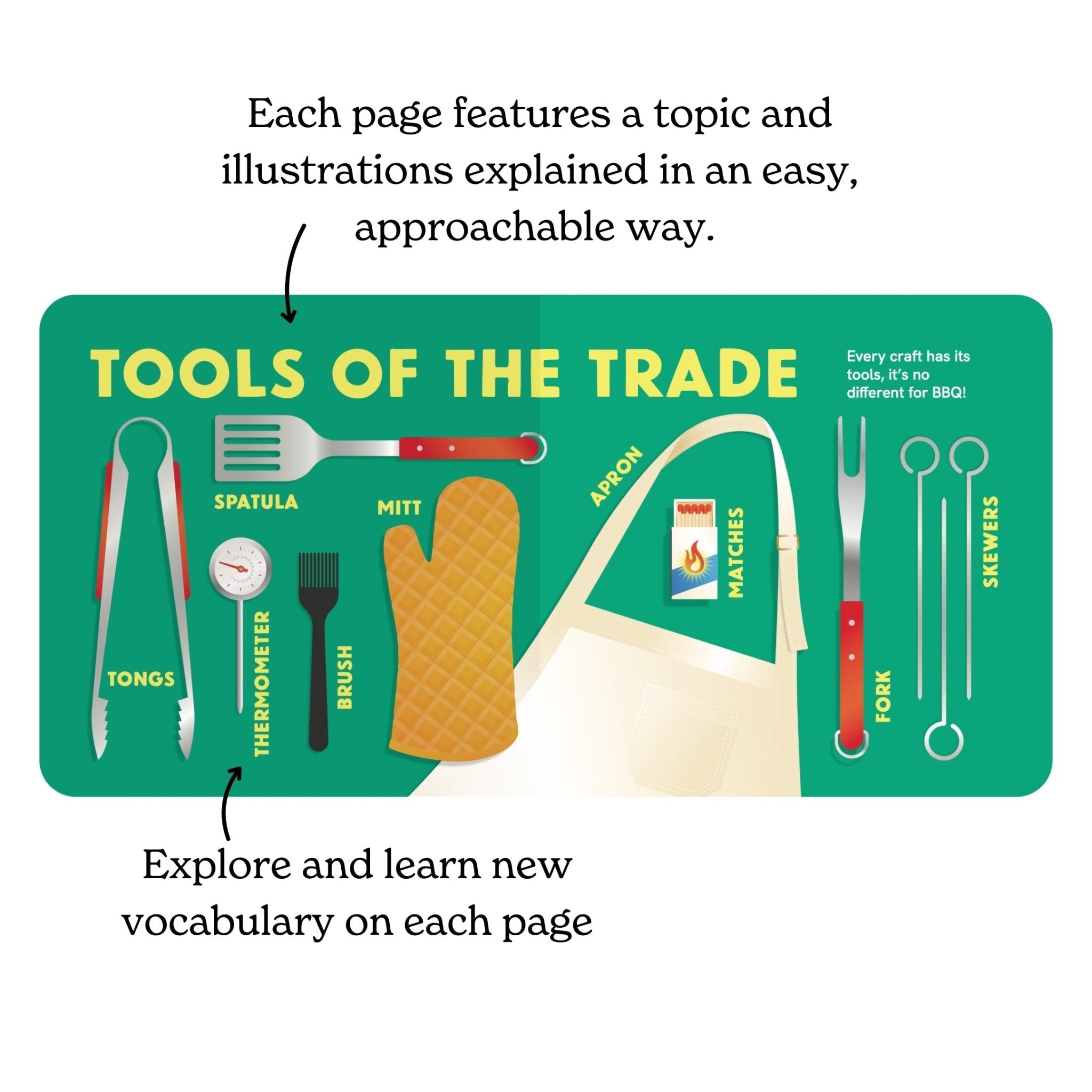 A Tiny Guide To Bbq Board Book